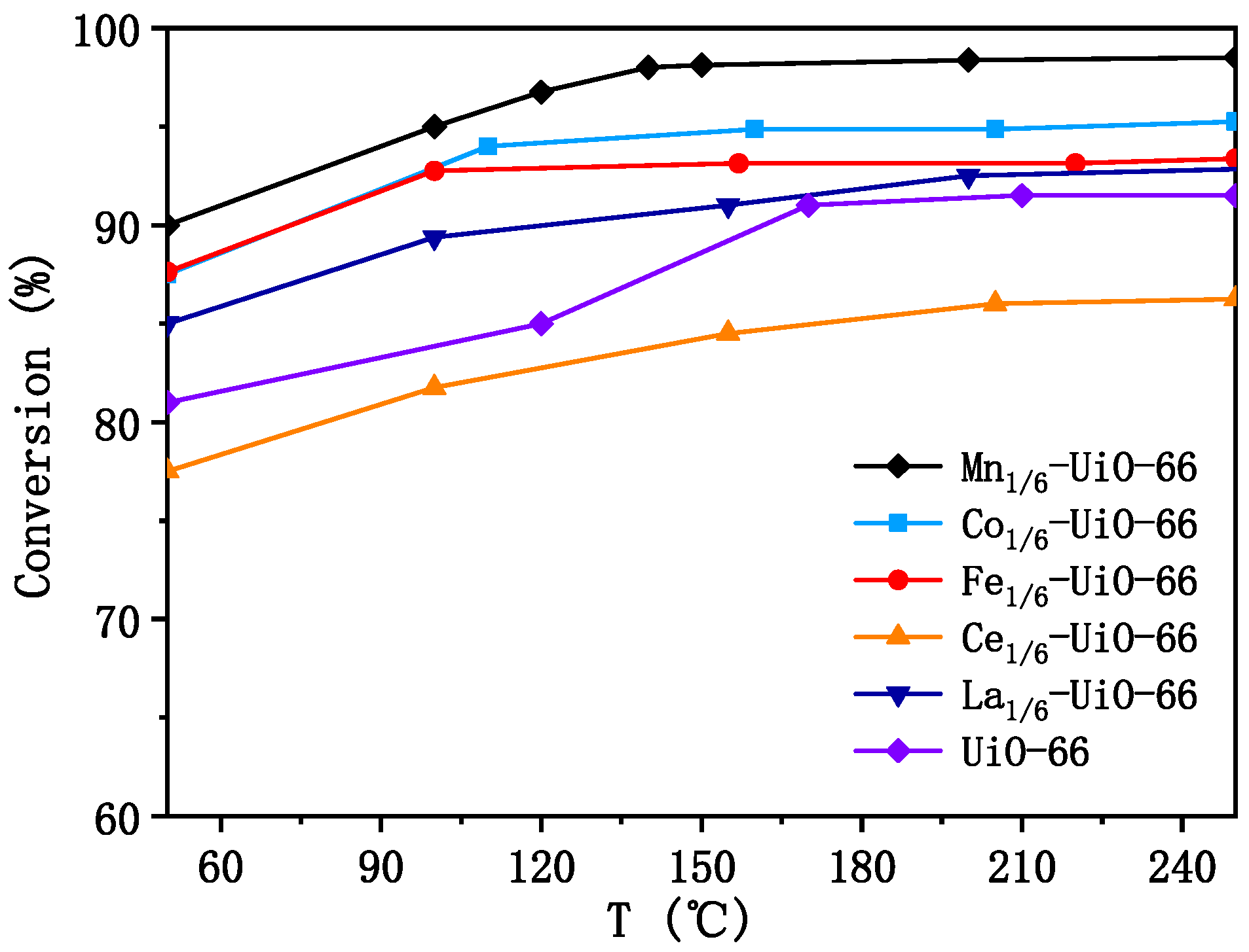 Crystals 15 00231 g006