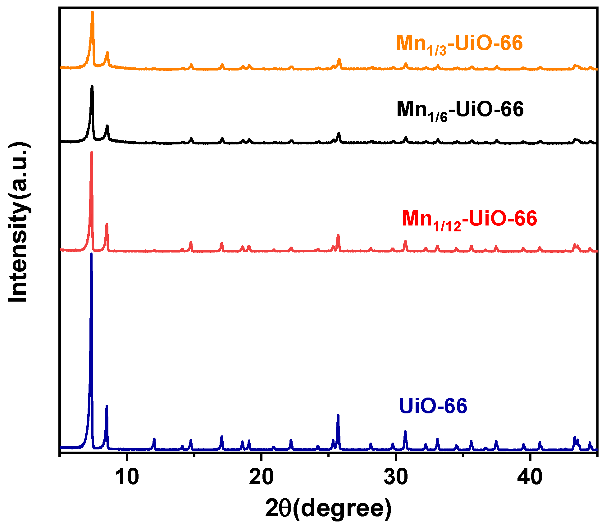 Crystals 15 00231 g007