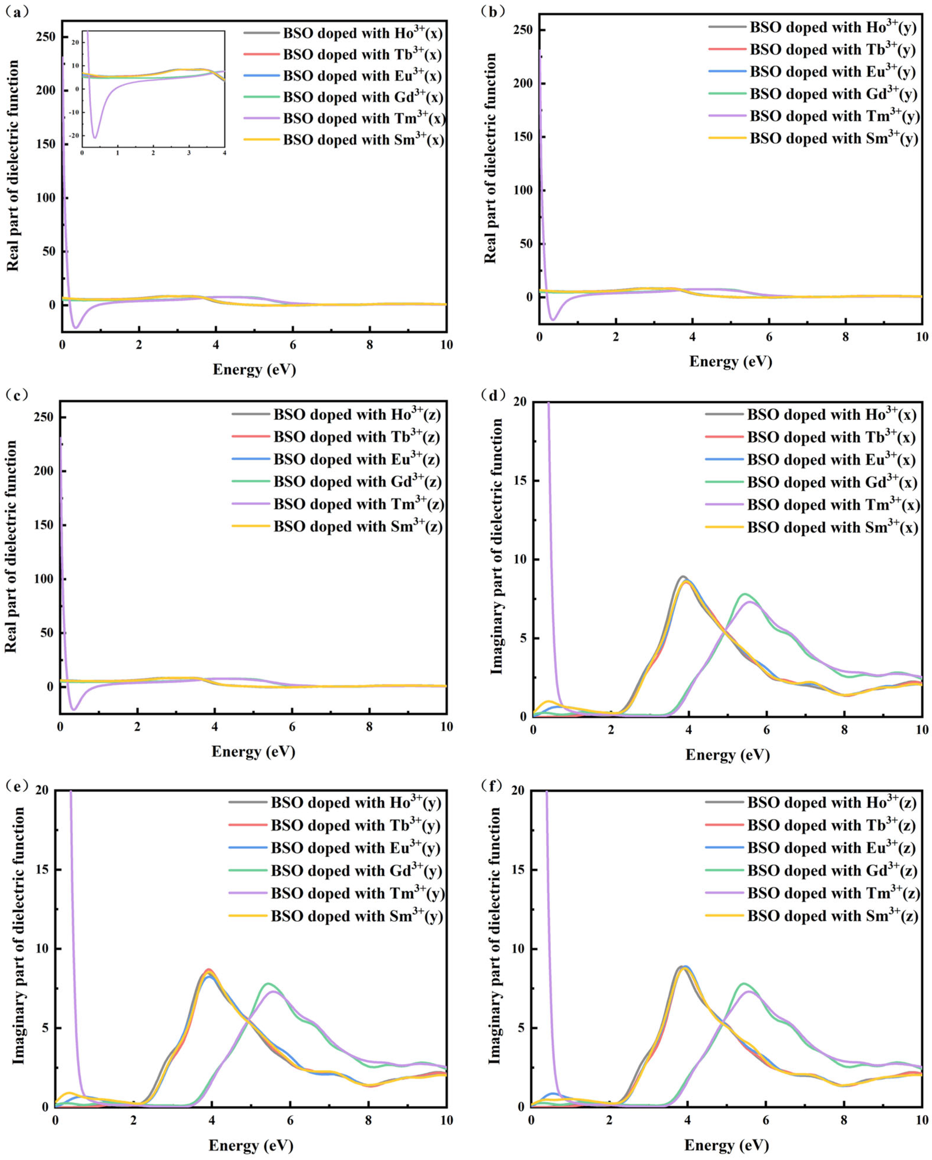 Crystals 15 00232 g002