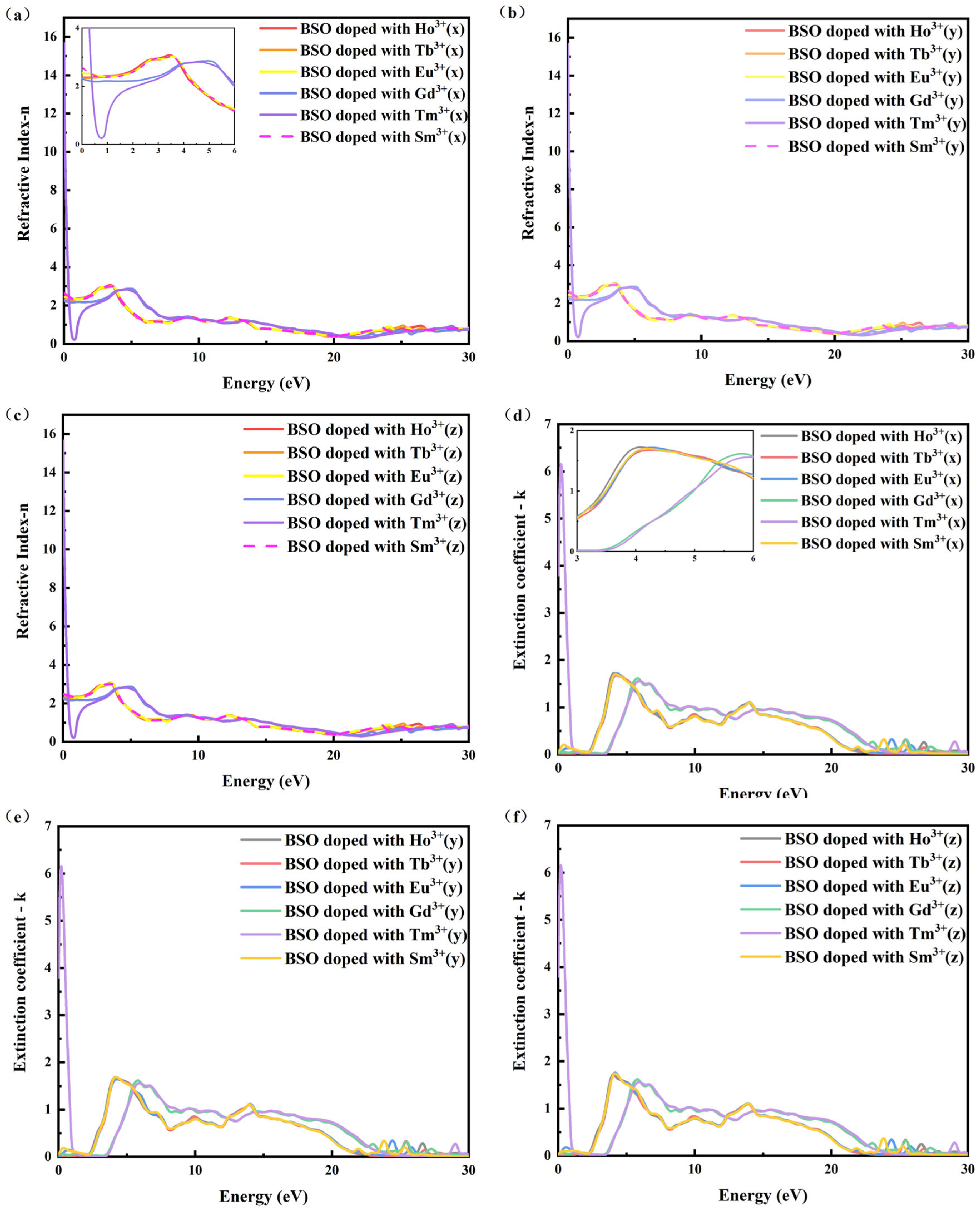 Crystals 15 00232 g003