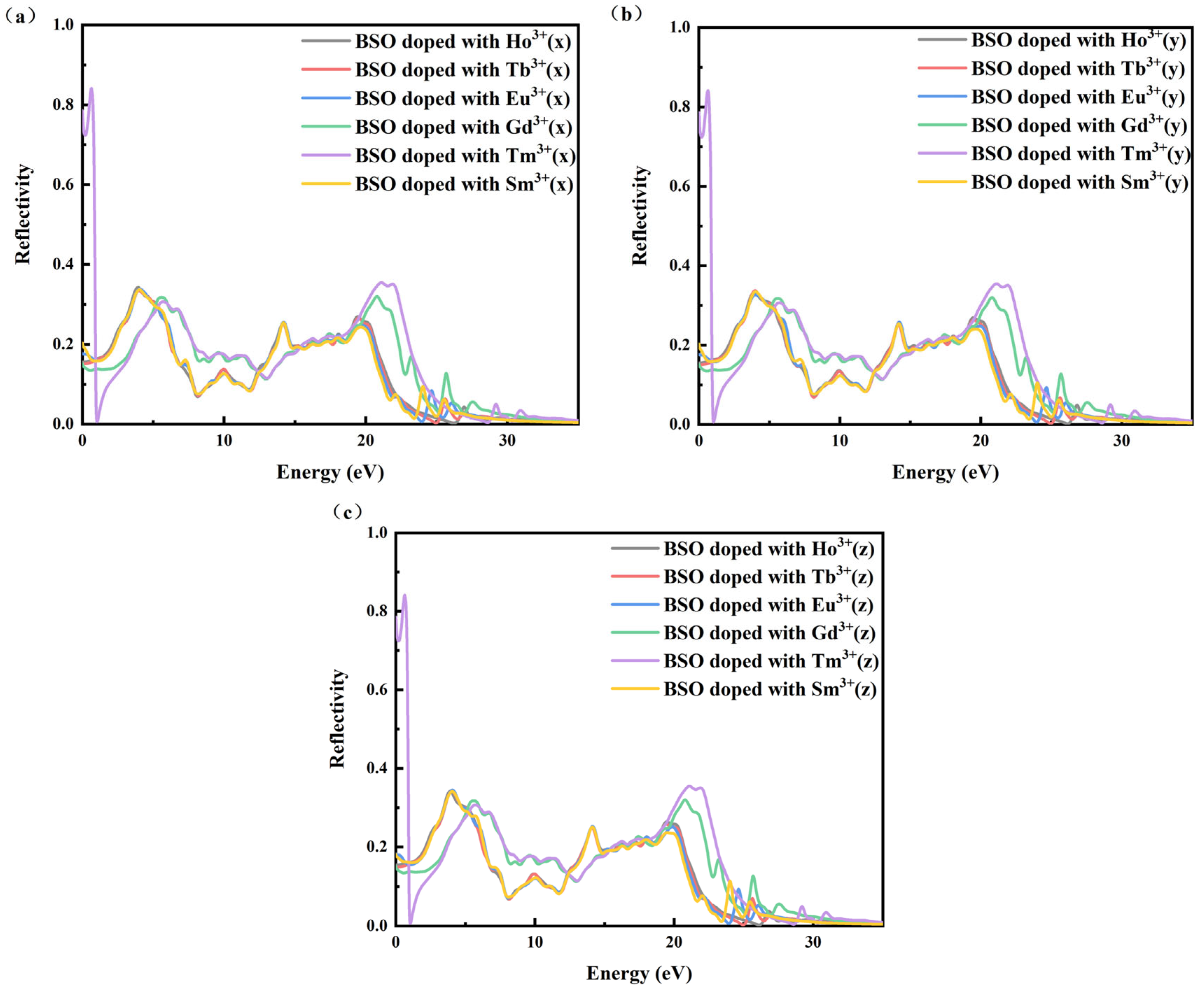 Crystals 15 00232 g004