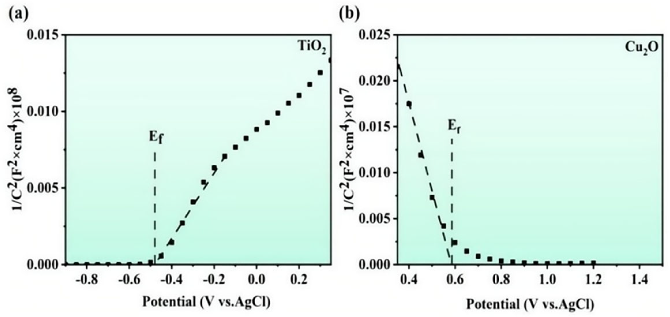 Crystals 15 00233 g003