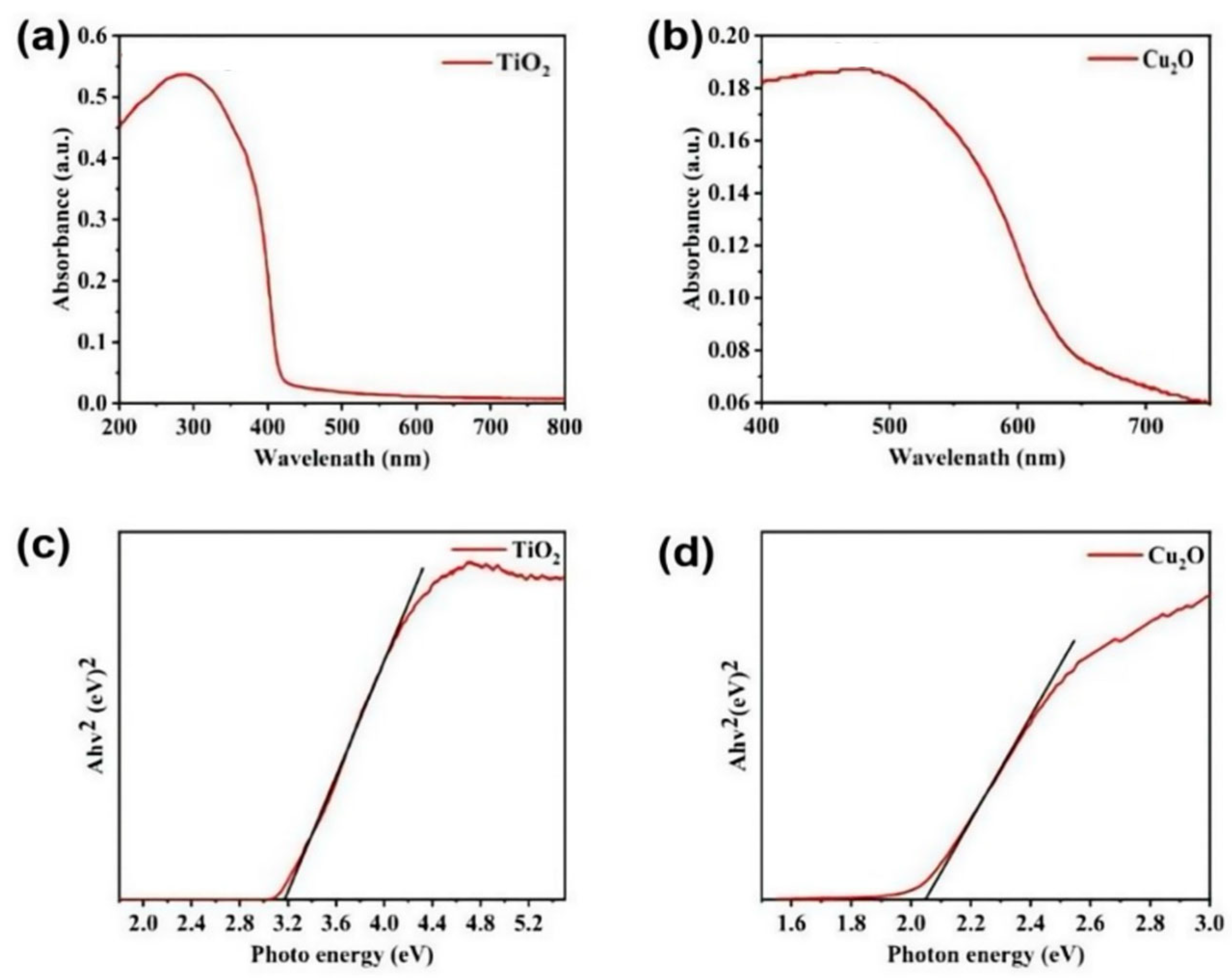 Crystals 15 00233 g004
