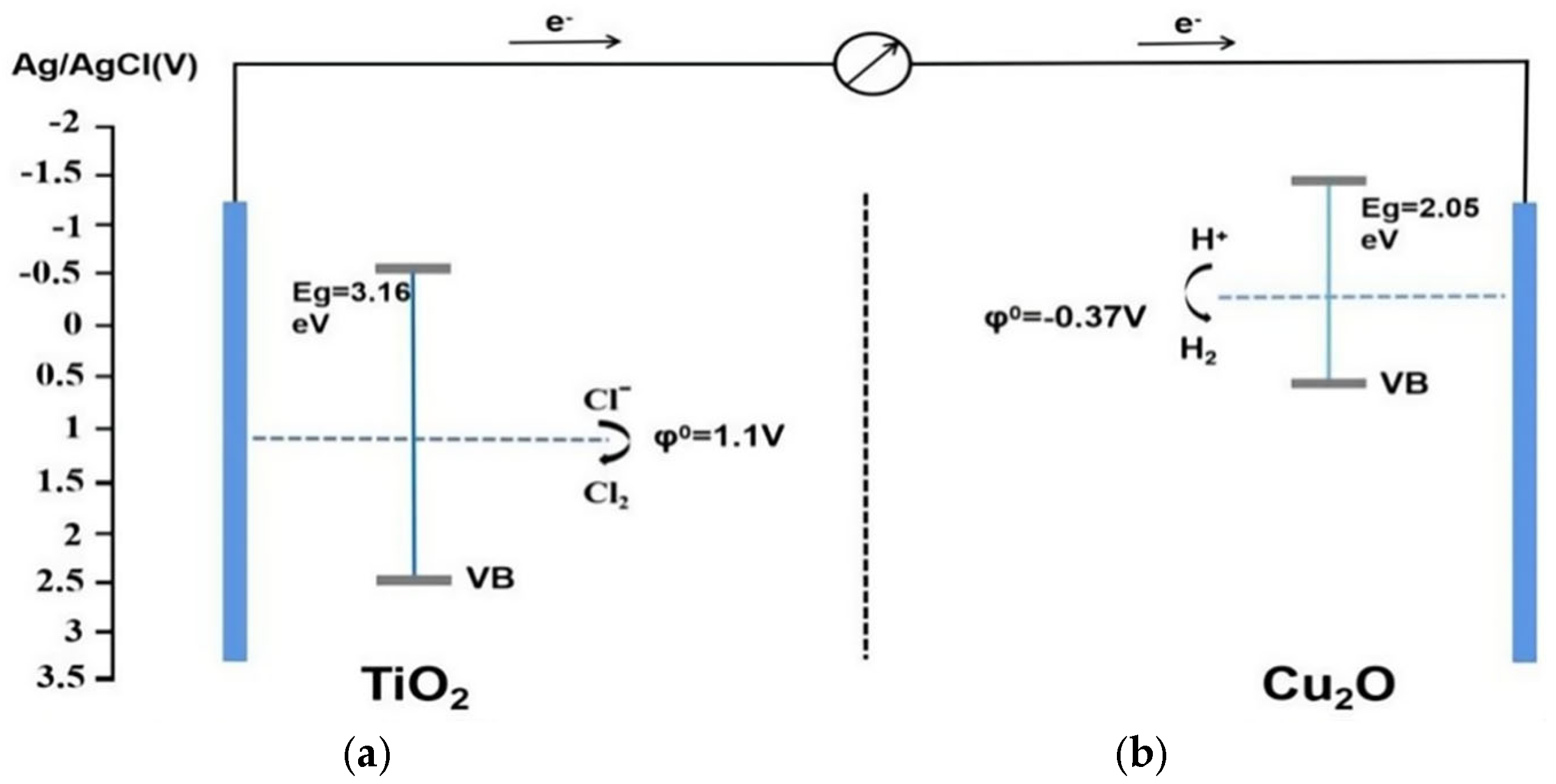 Crystals 15 00233 g005