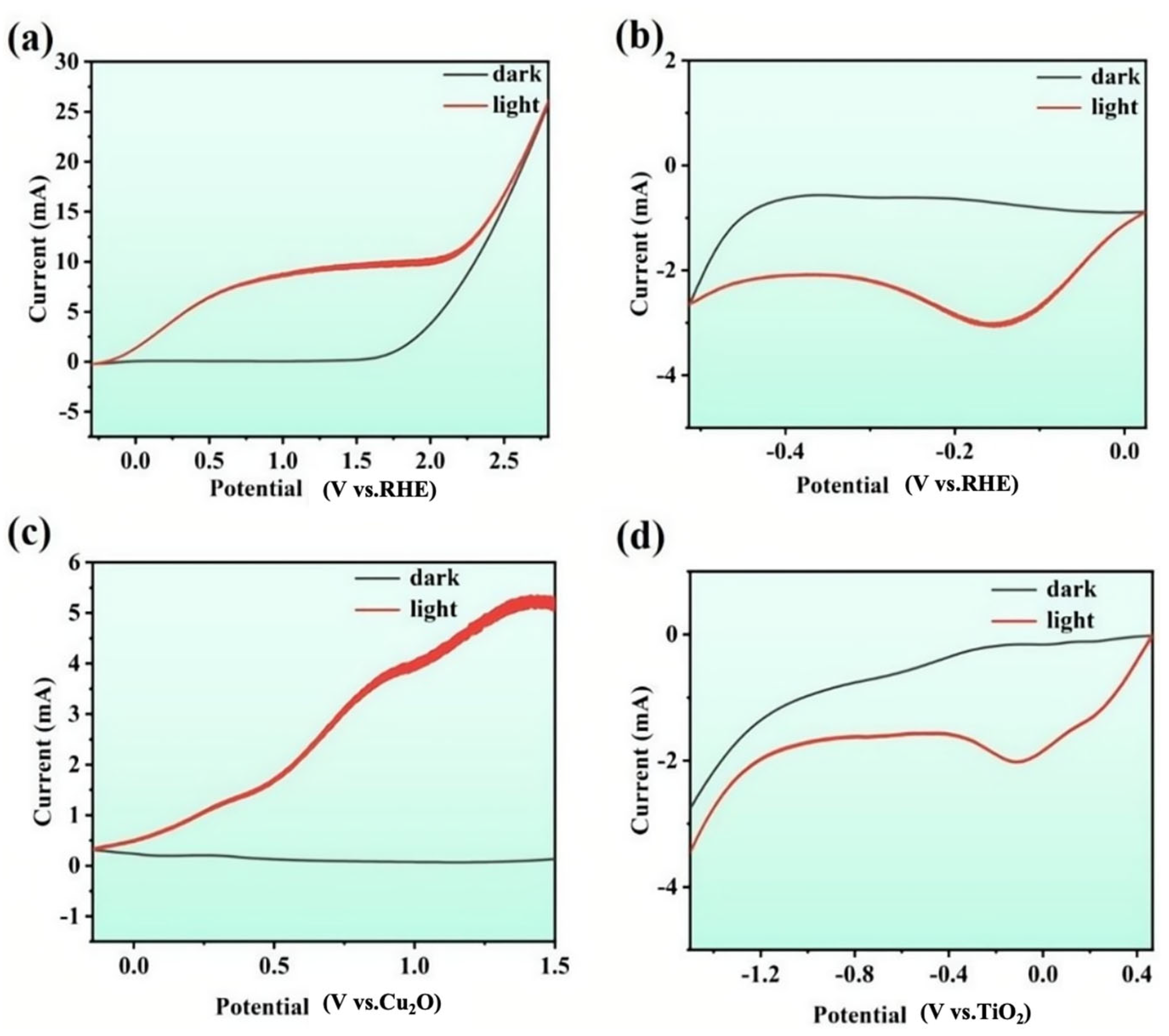 Crystals 15 00233 g007