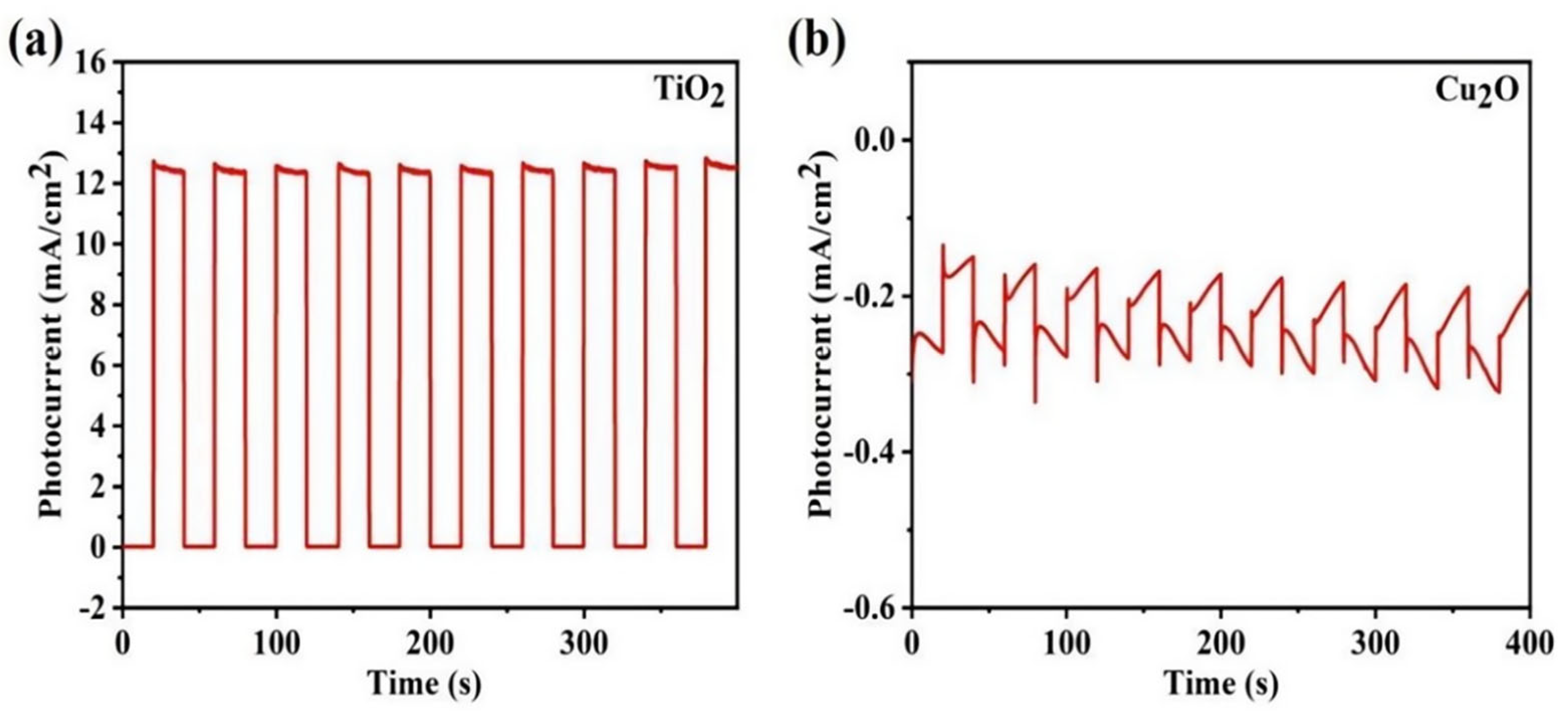 Crystals 15 00233 g009