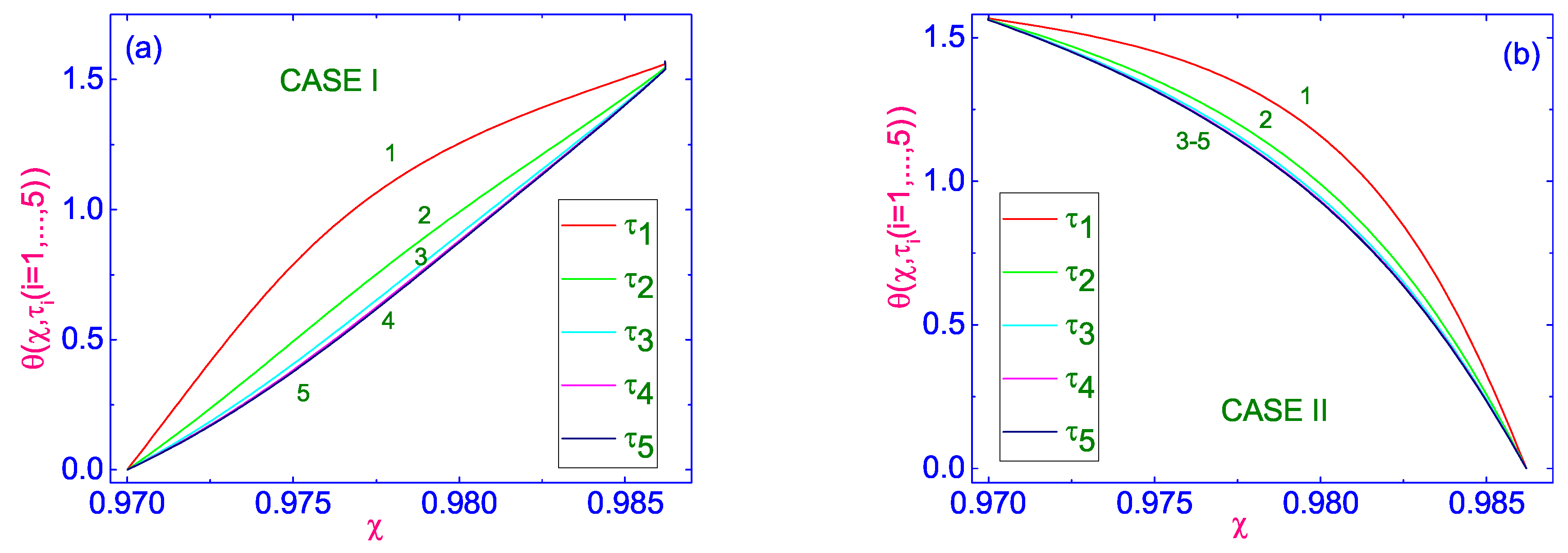 Crystals 15 00235 g001