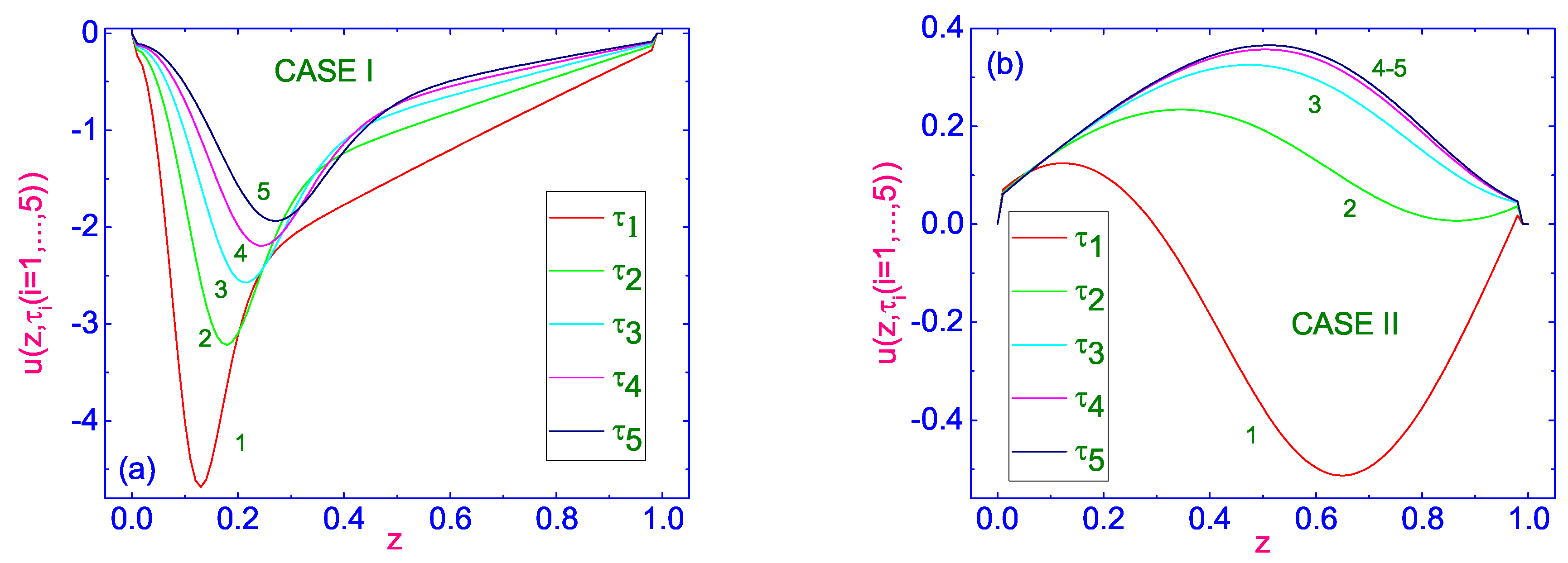 Crystals 15 00235 g002