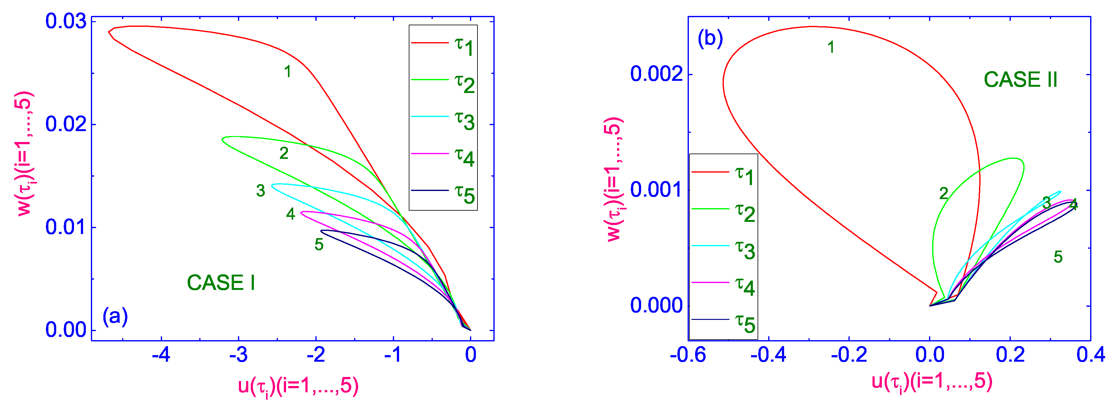 Crystals 15 00235 g004