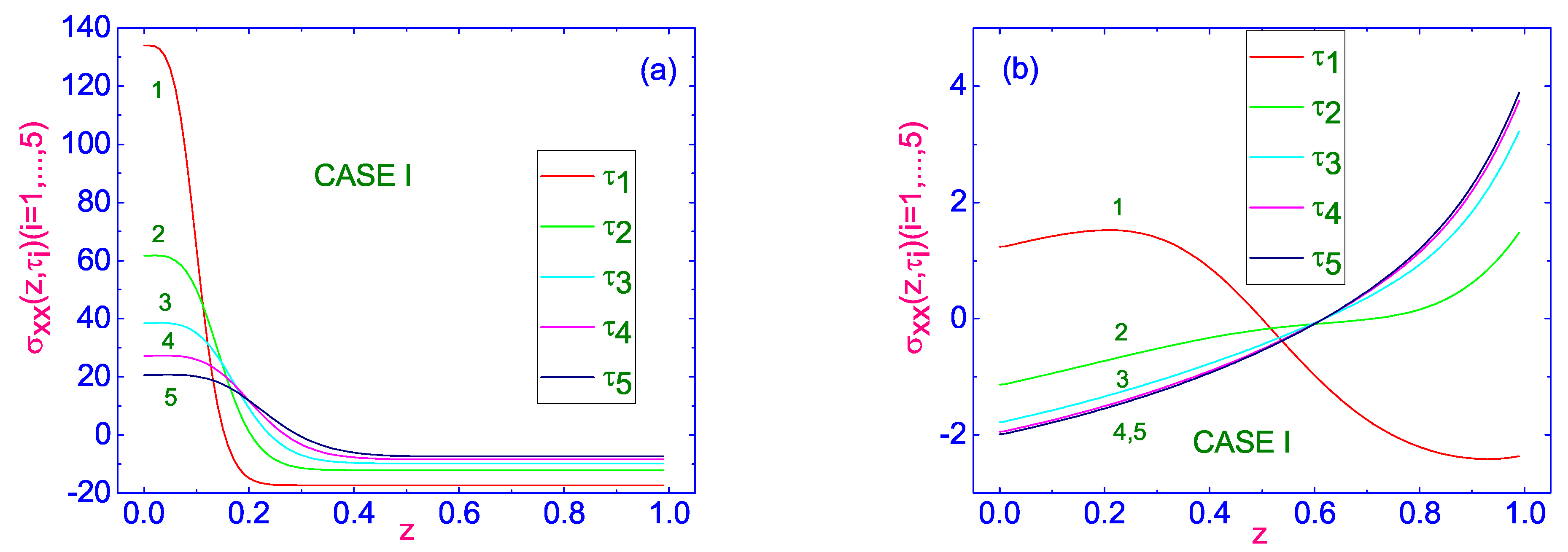 Crystals 15 00235 g006