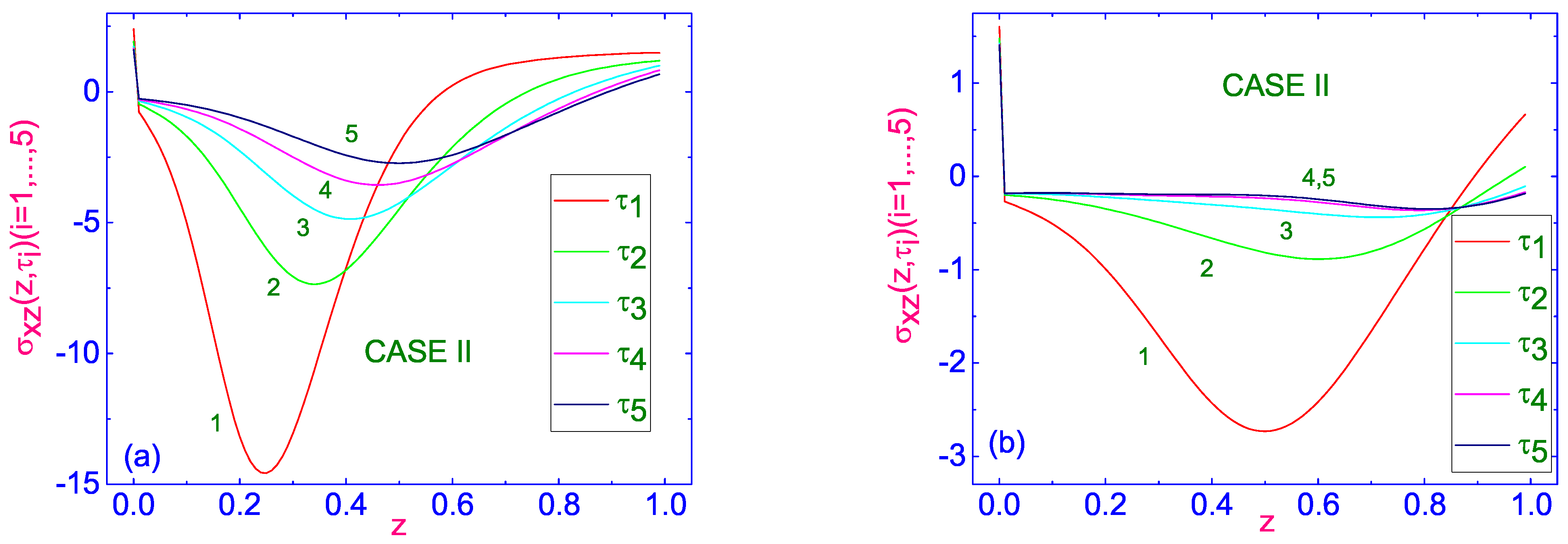 Crystals 15 00235 g008
