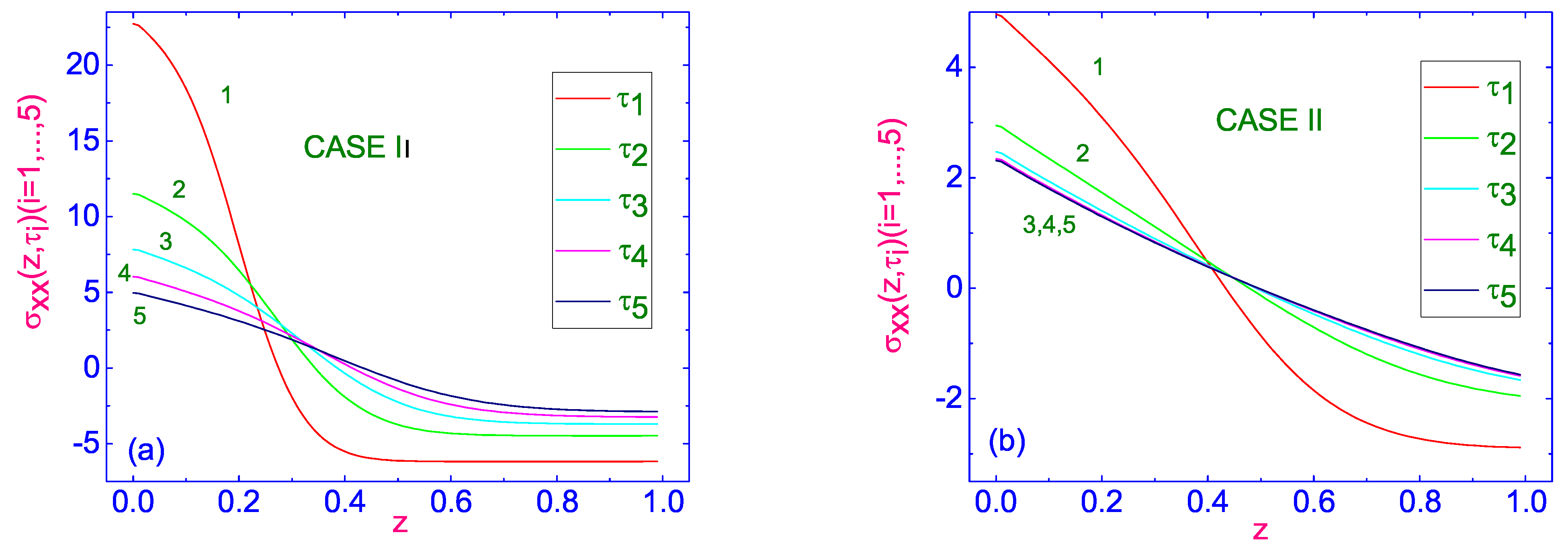 Crystals 15 00235 g009