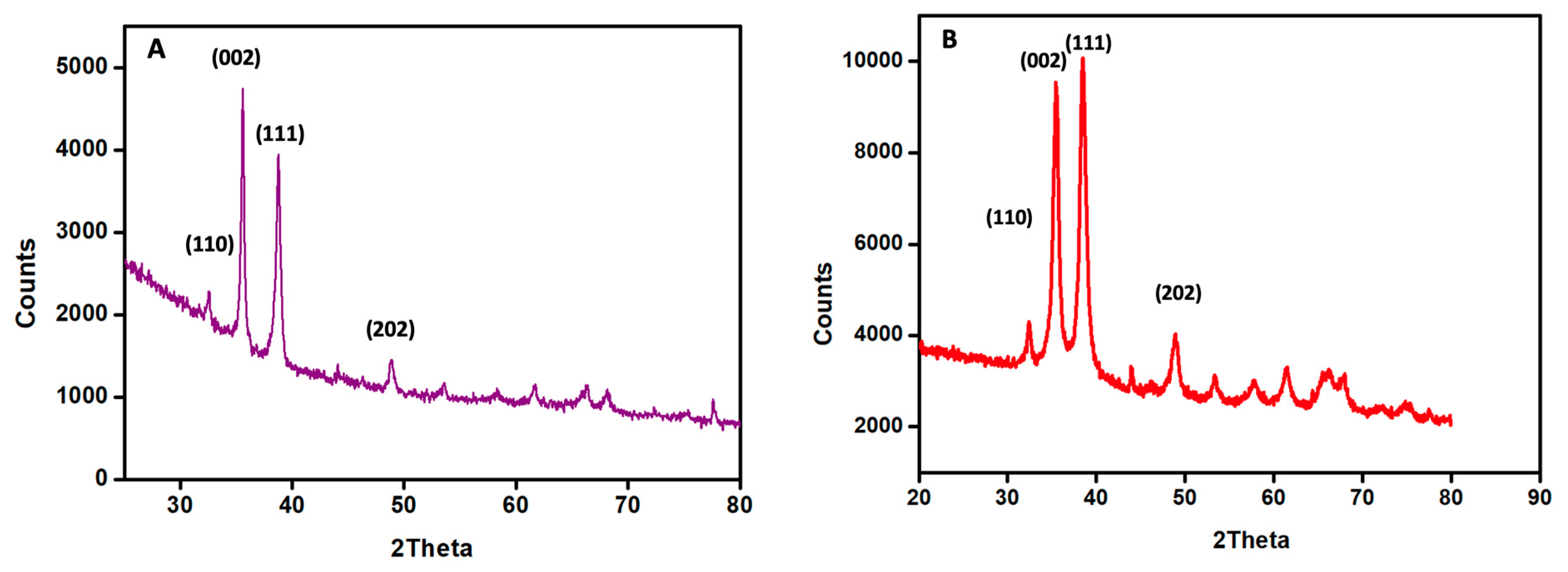 Crystals 15 00236 g001