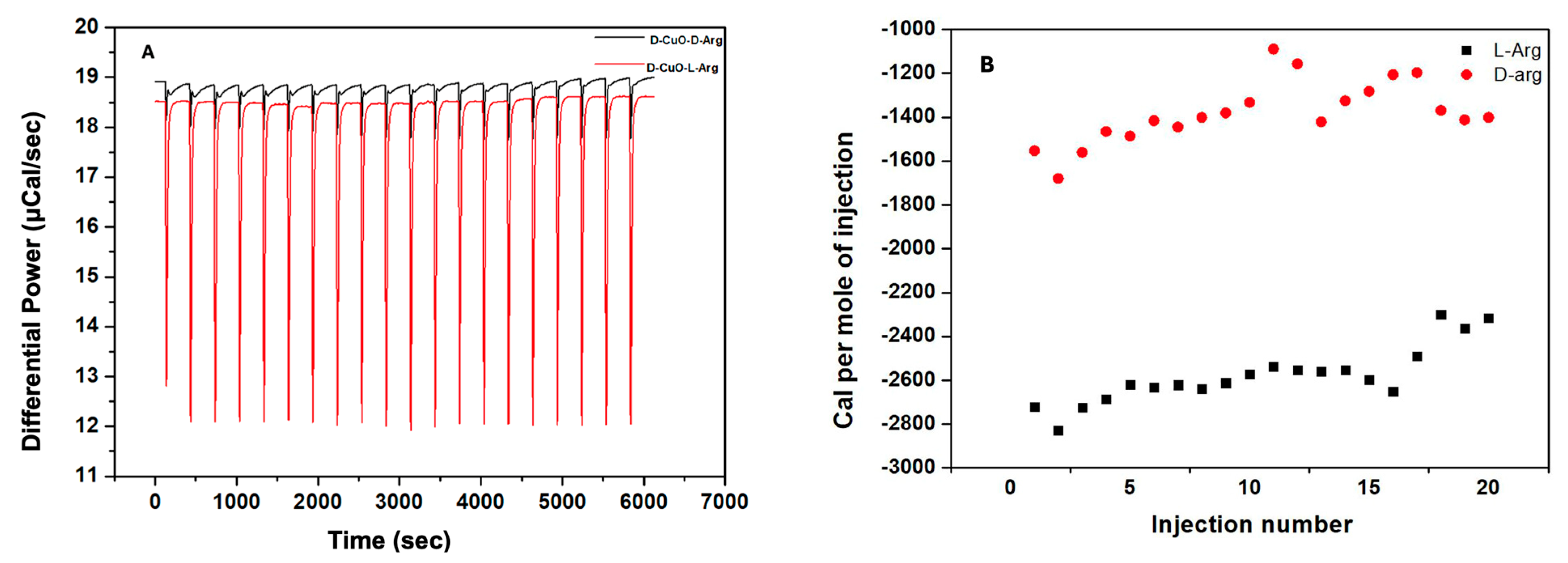 Crystals 15 00236 g004