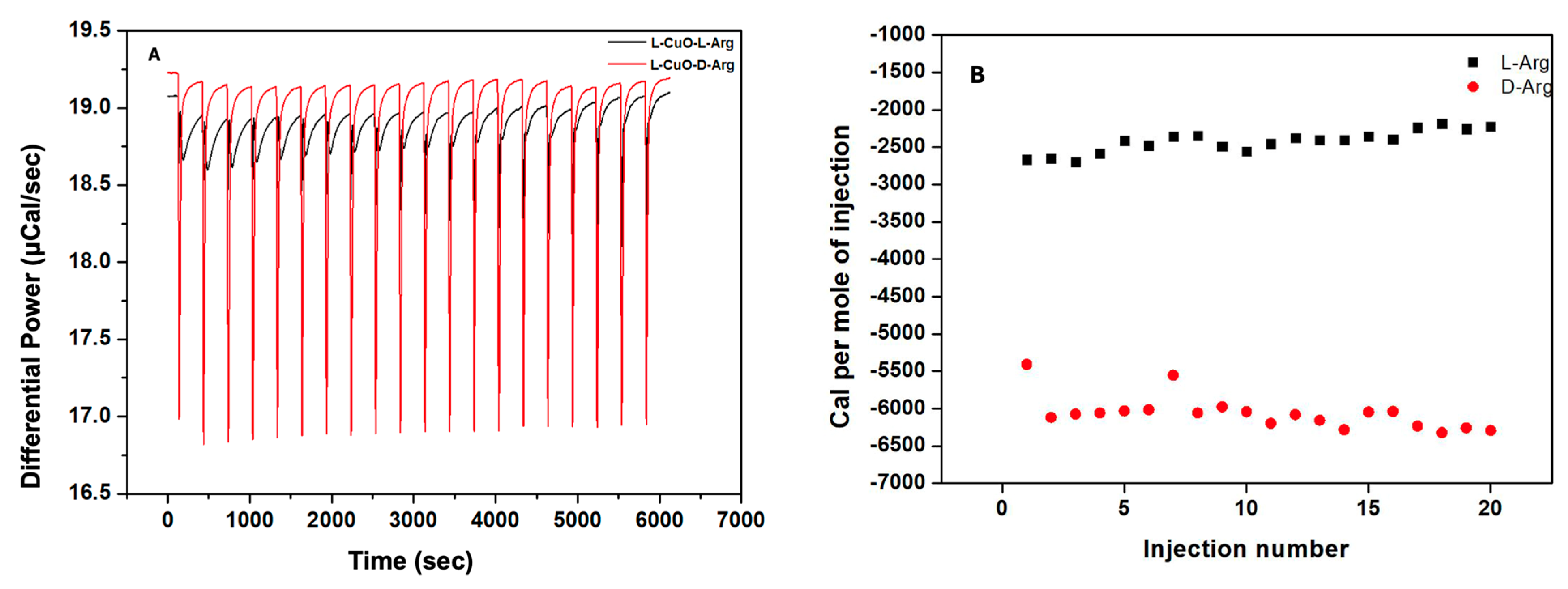 Crystals 15 00236 g005