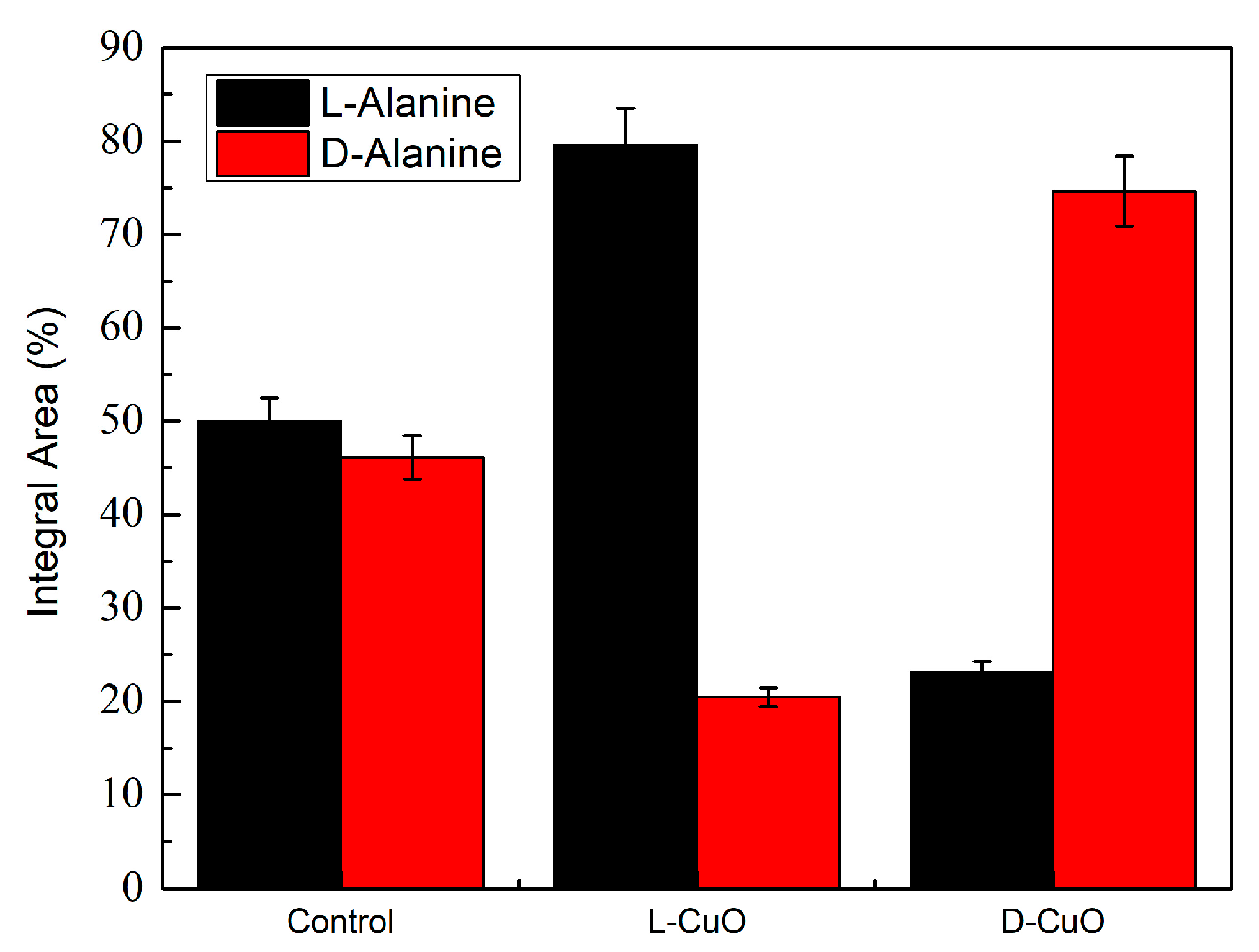 Crystals 15 00236 g006