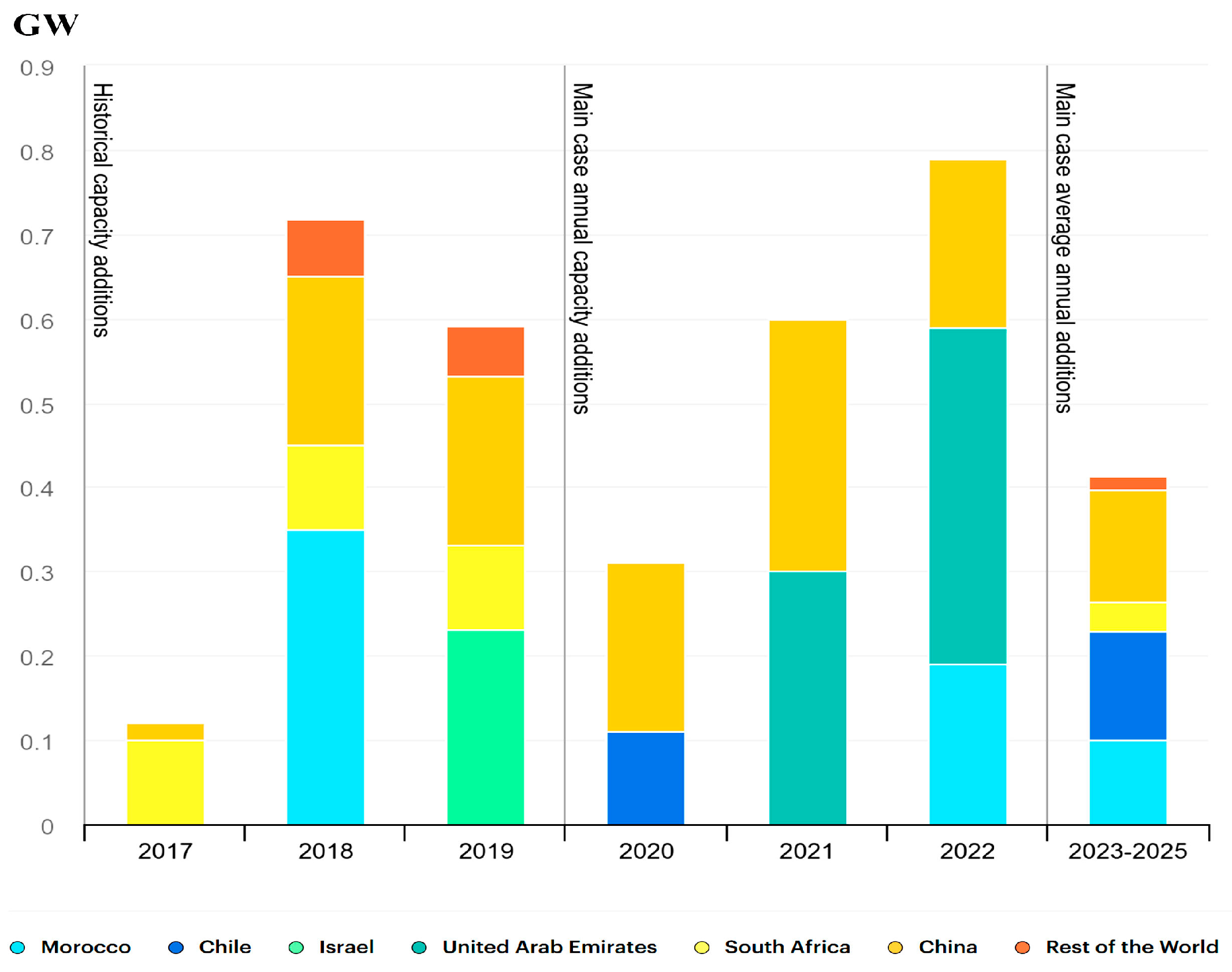 Crystals 15 00237 g001