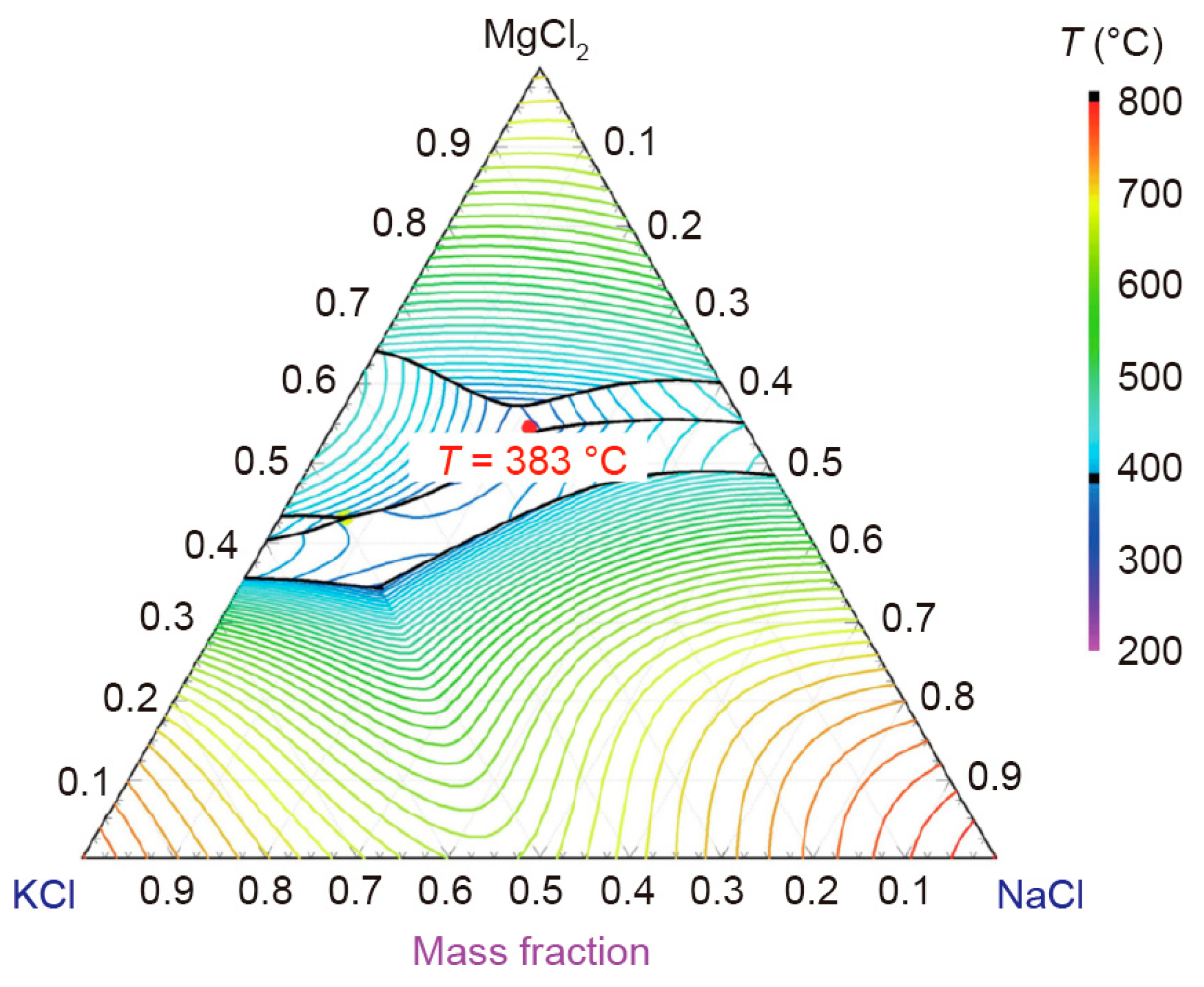 Crystals 15 00237 g002