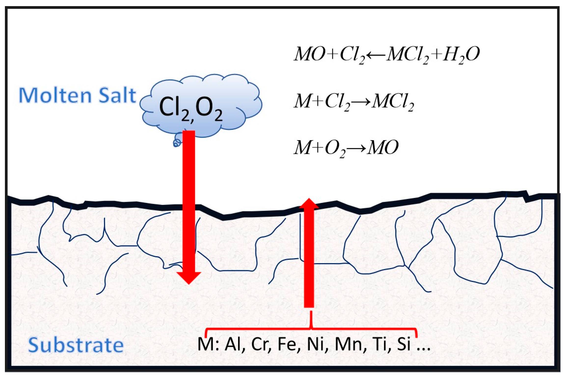Crystals 15 00237 g004
