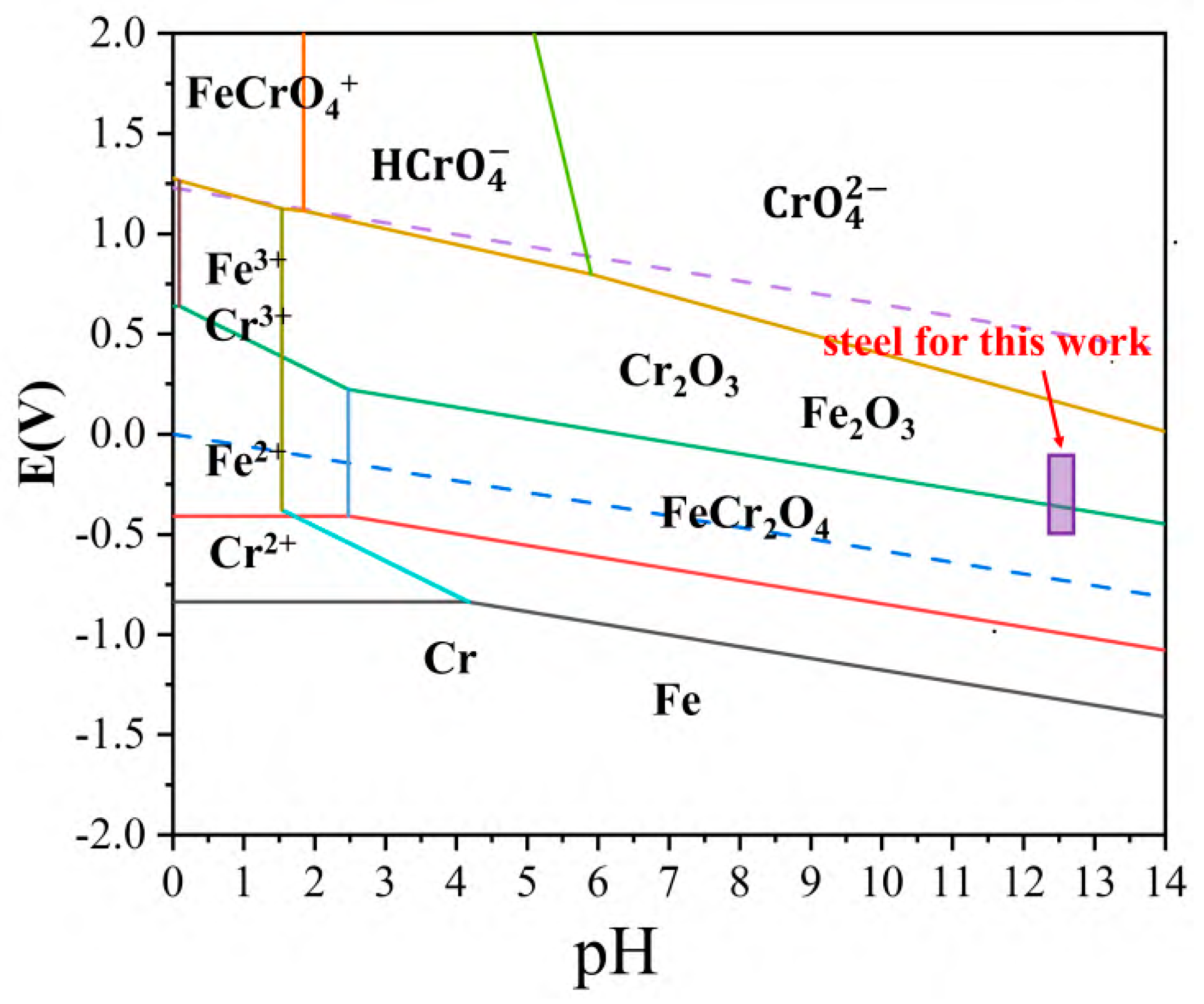 Crystals 15 00237 g006
