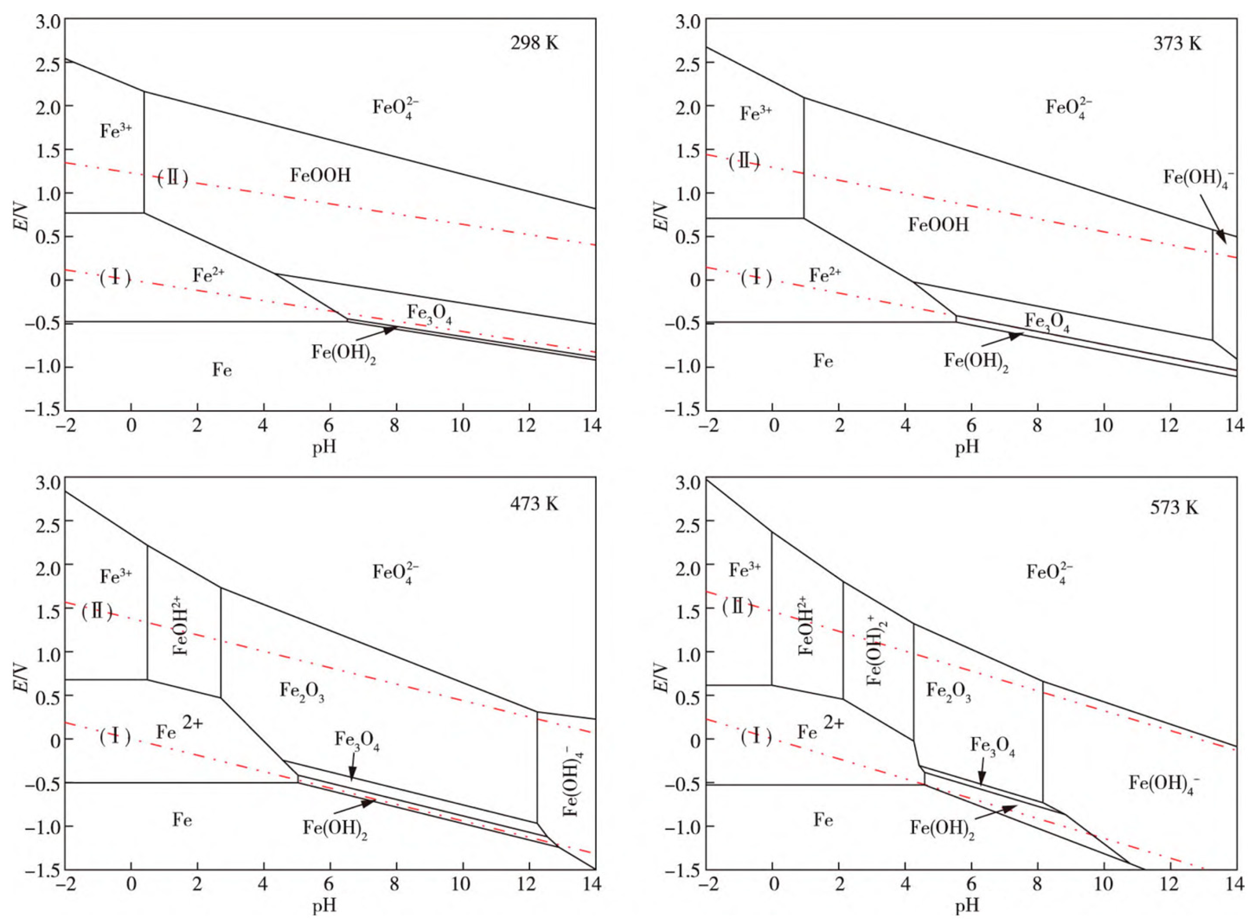 Crystals 15 00237 g007