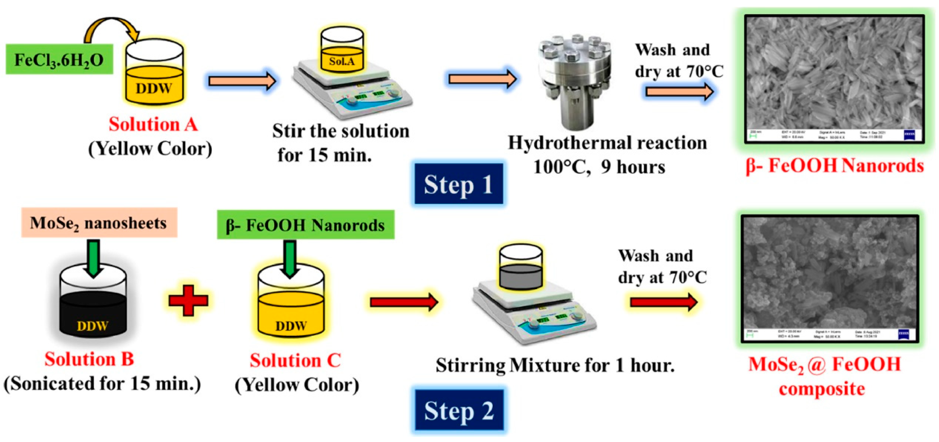 Crystals 15 00238 g003