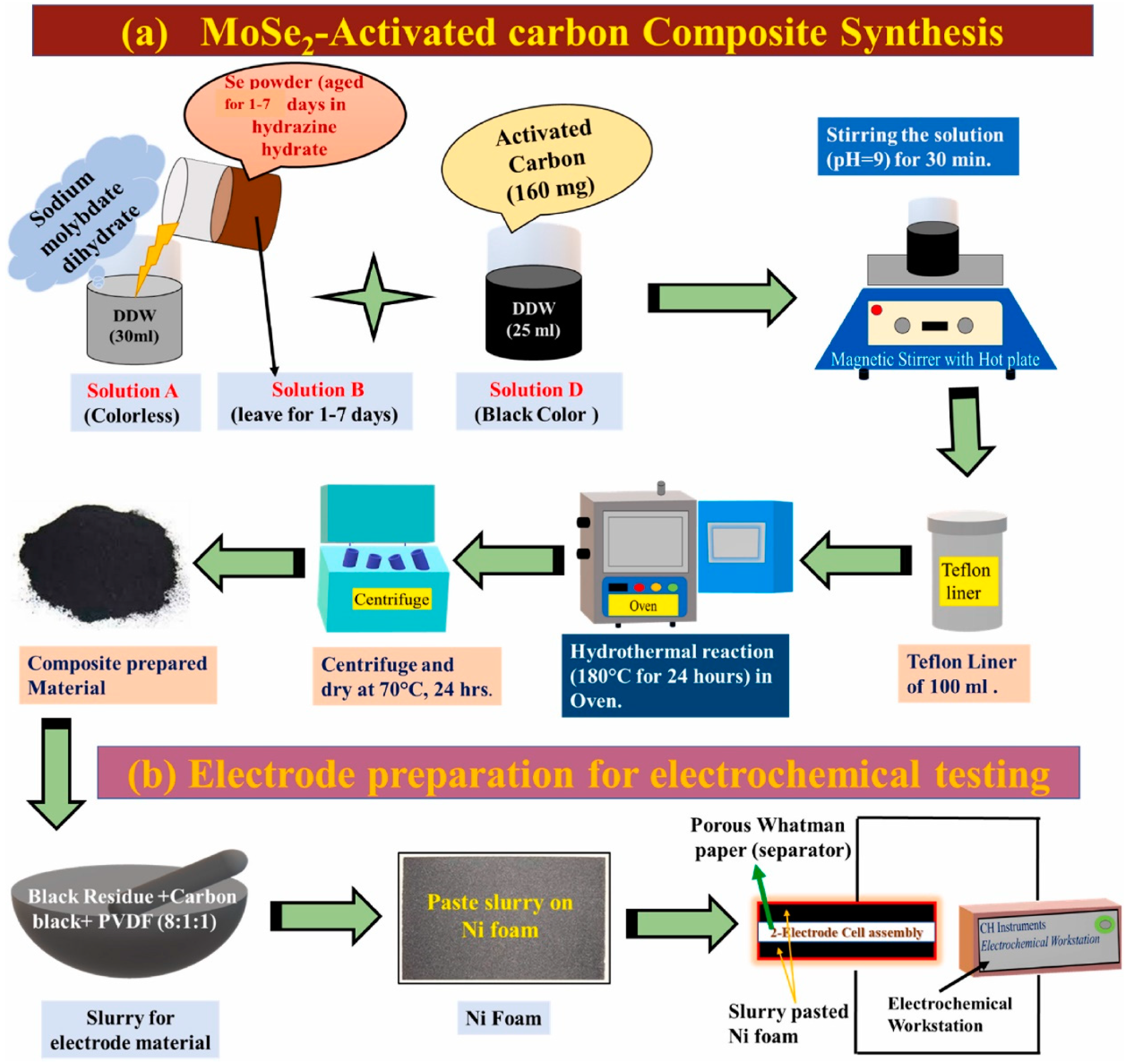 Crystals 15 00238 g004
