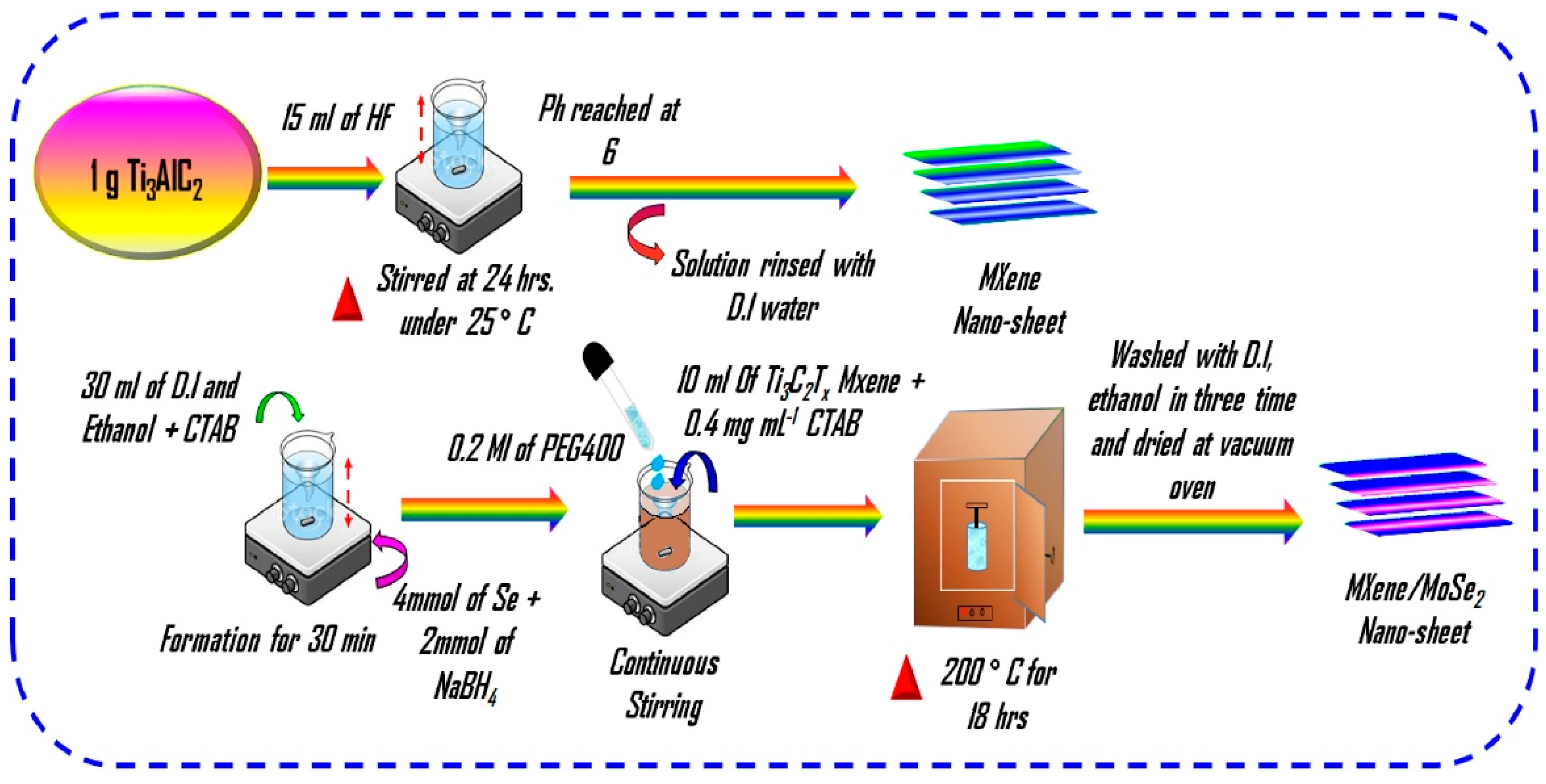 Crystals 15 00238 g006
