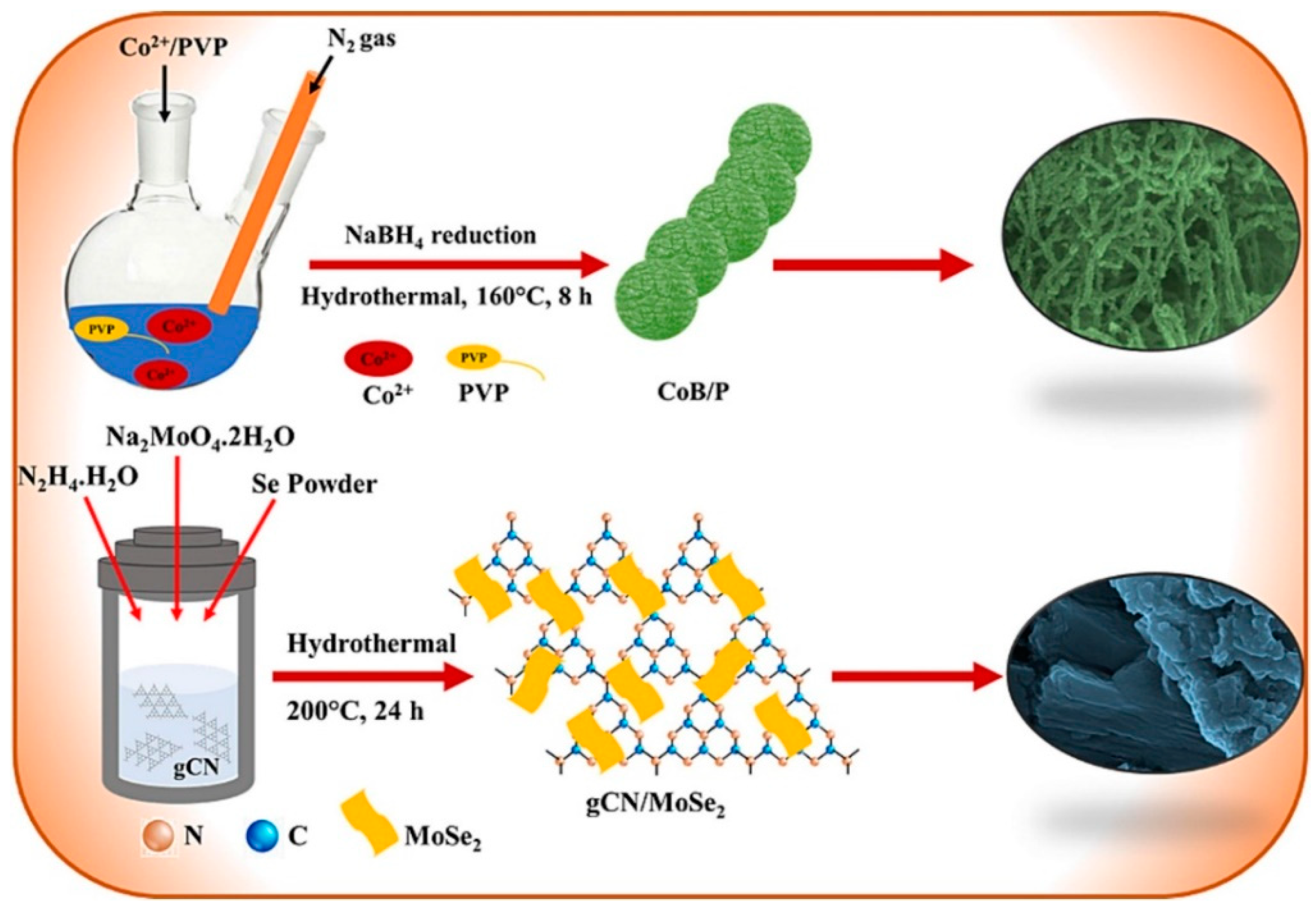 Crystals 15 00238 g007