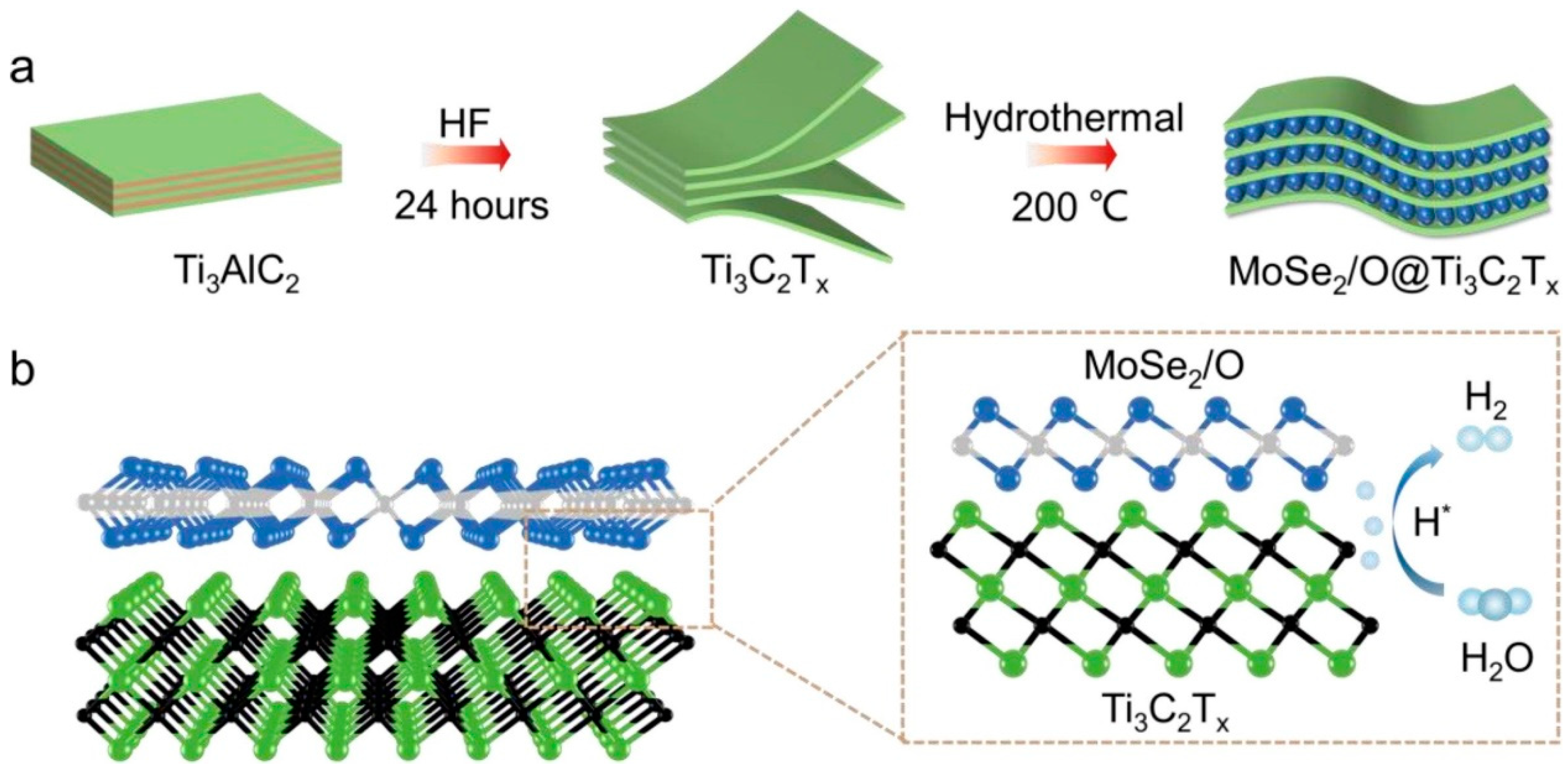 Crystals 15 00238 g011
