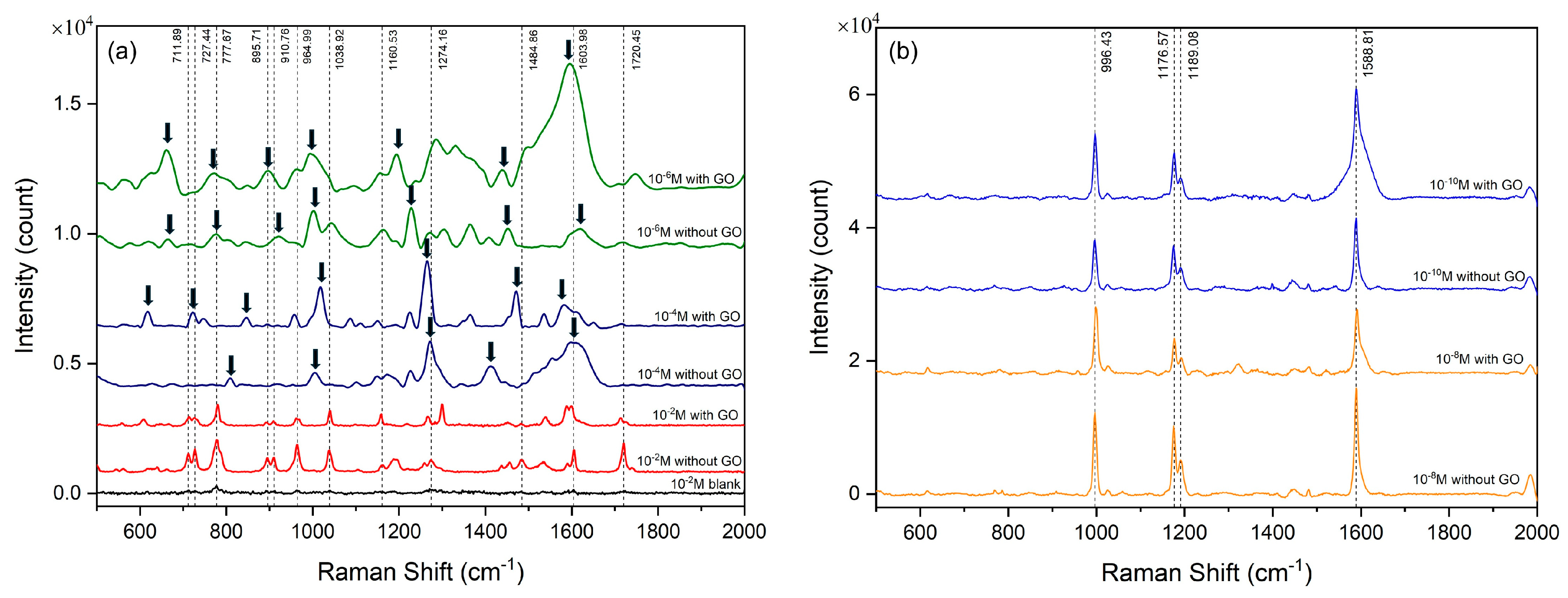 Crystals 15 00240 g005