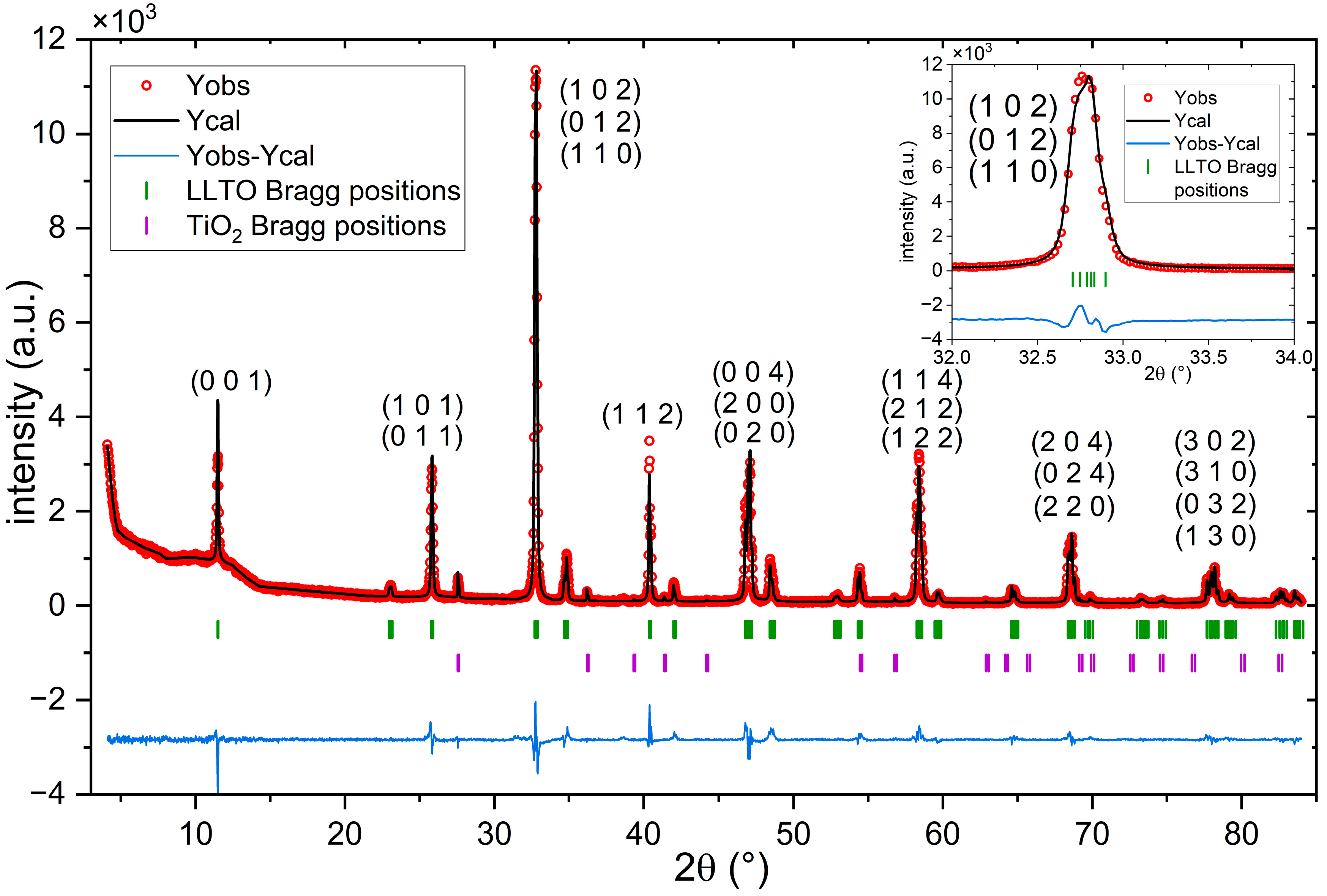 Crystals 15 00241 g002