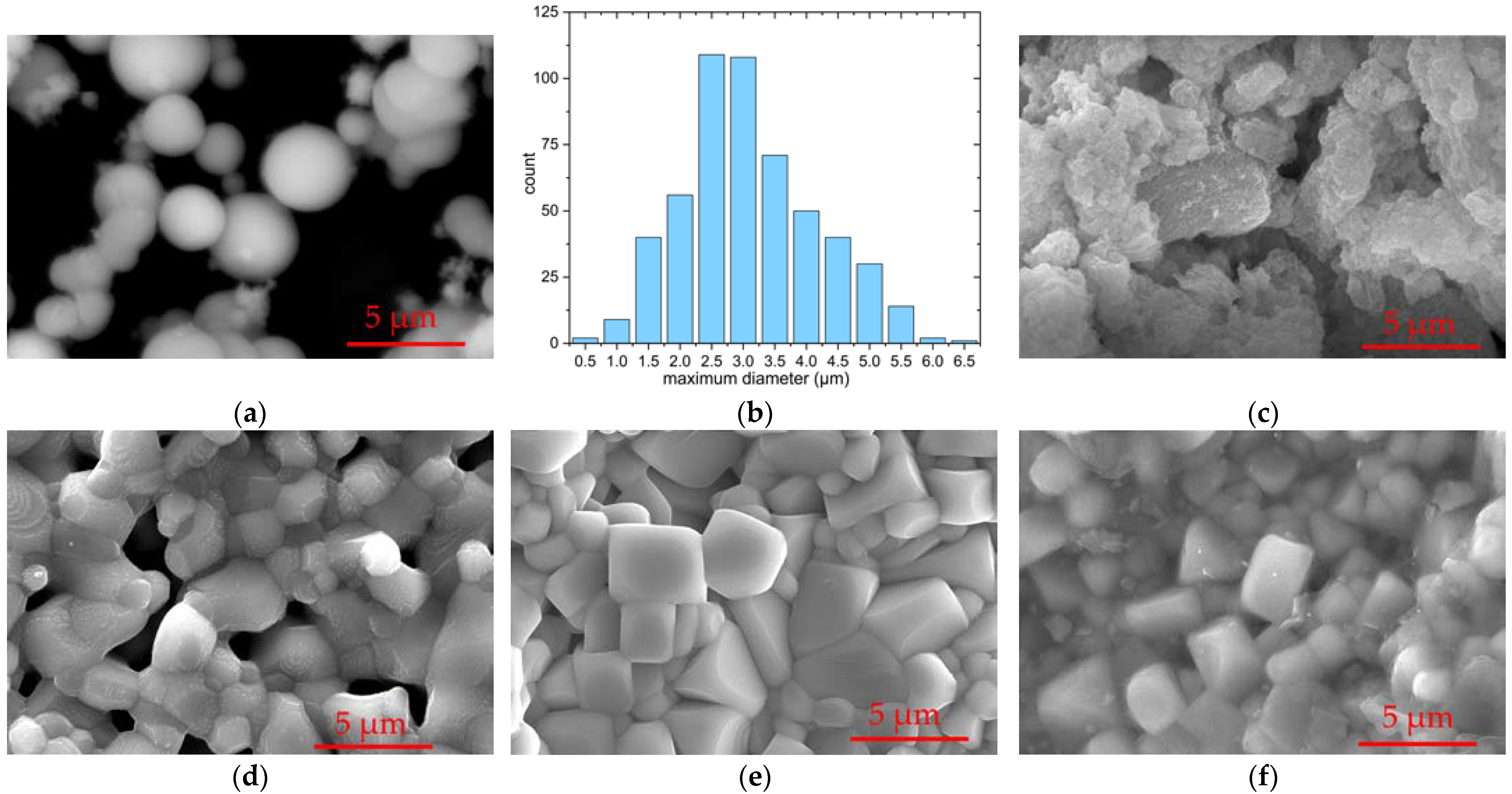 Crystals 15 00241 g005