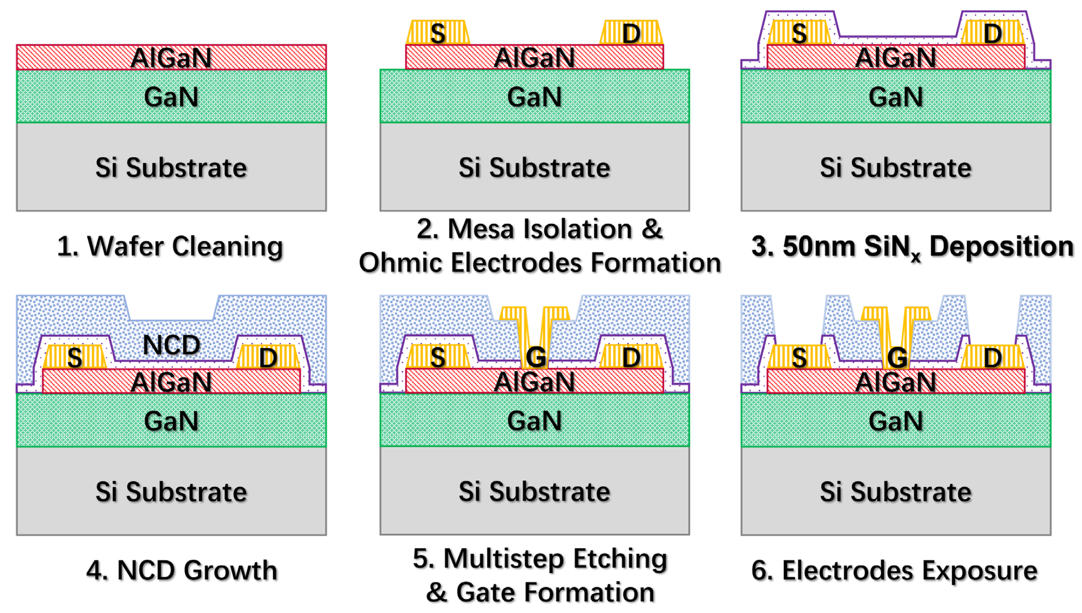 Crystals 15 00242 g001