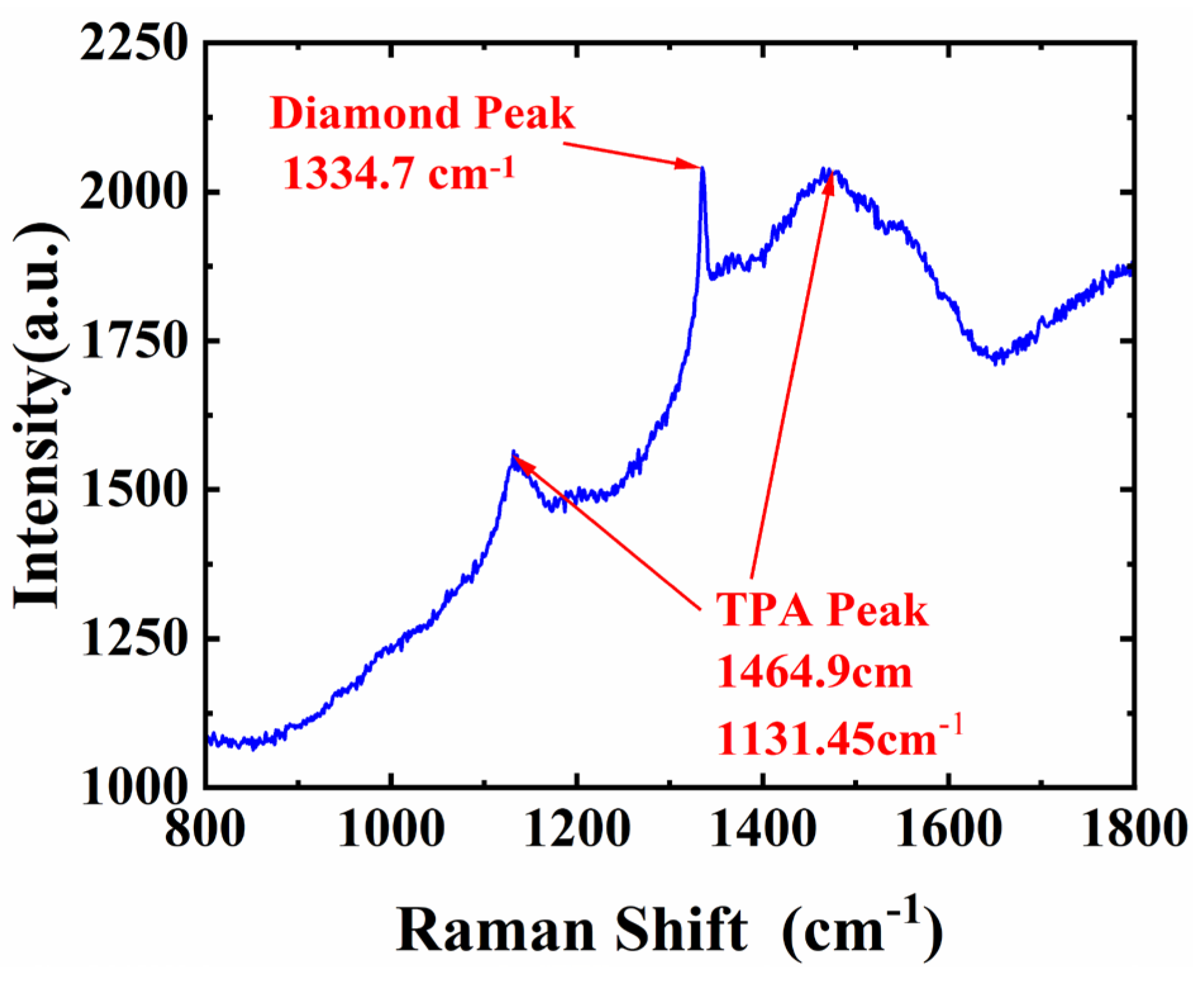 Crystals 15 00242 g004