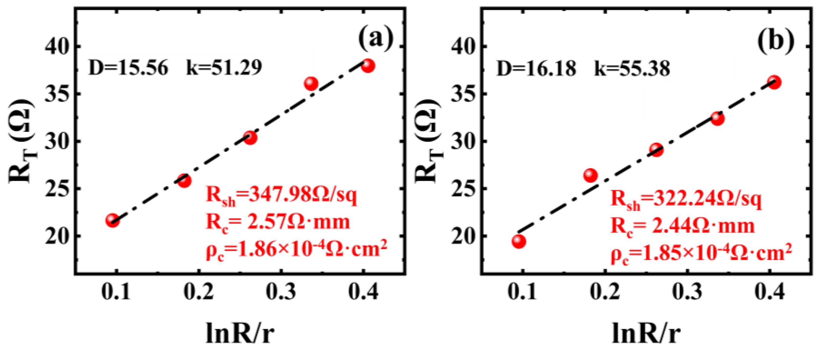 Crystals 15 00242 g006