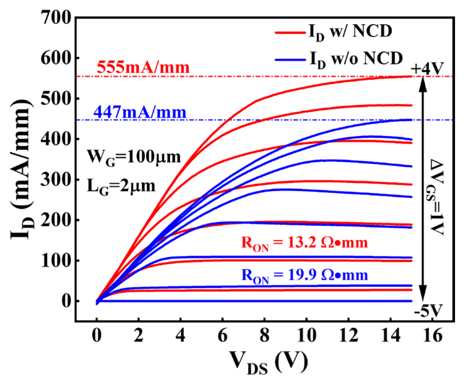 Crystals 15 00242 g007