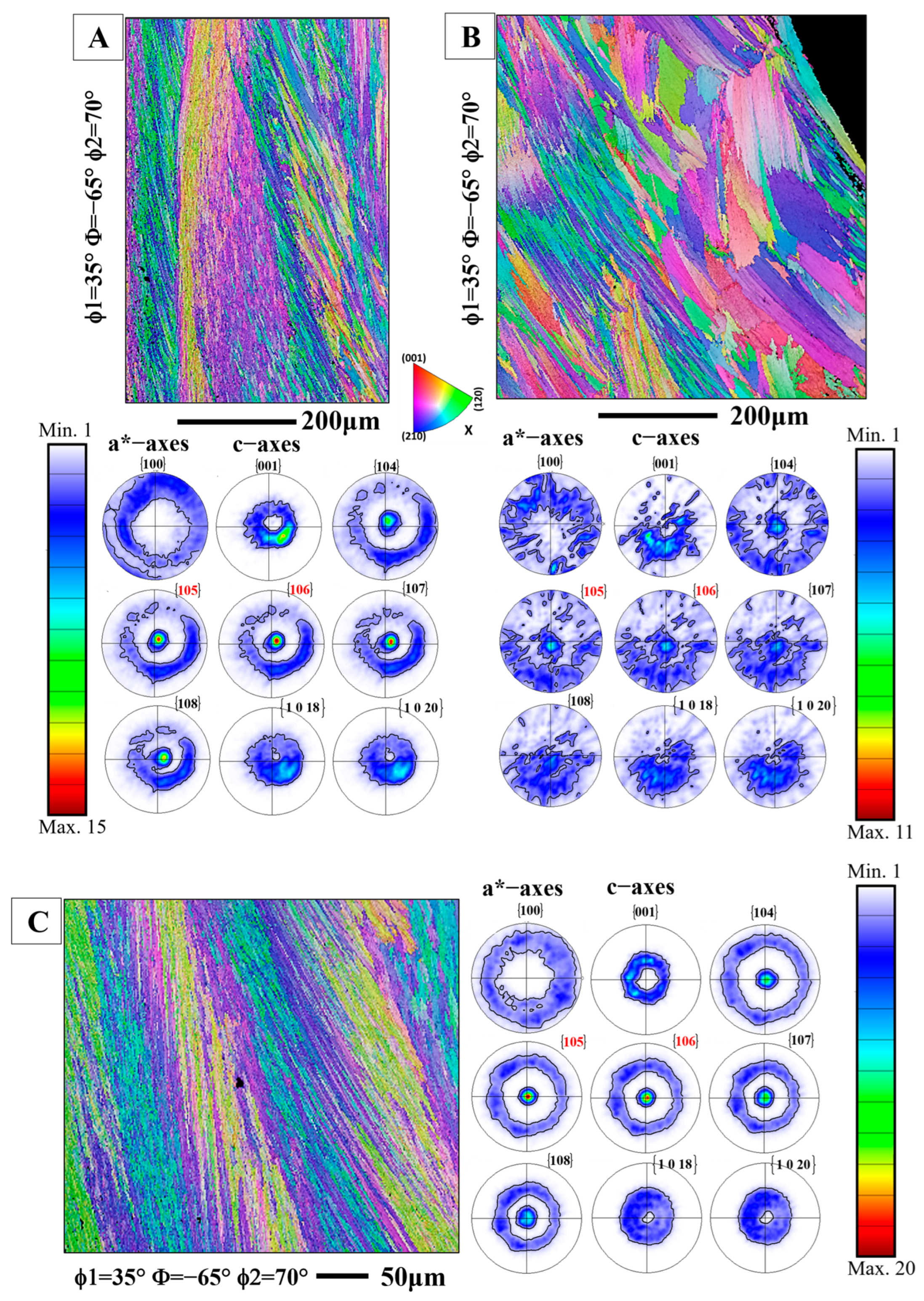 Crystals 15 00244 g007
