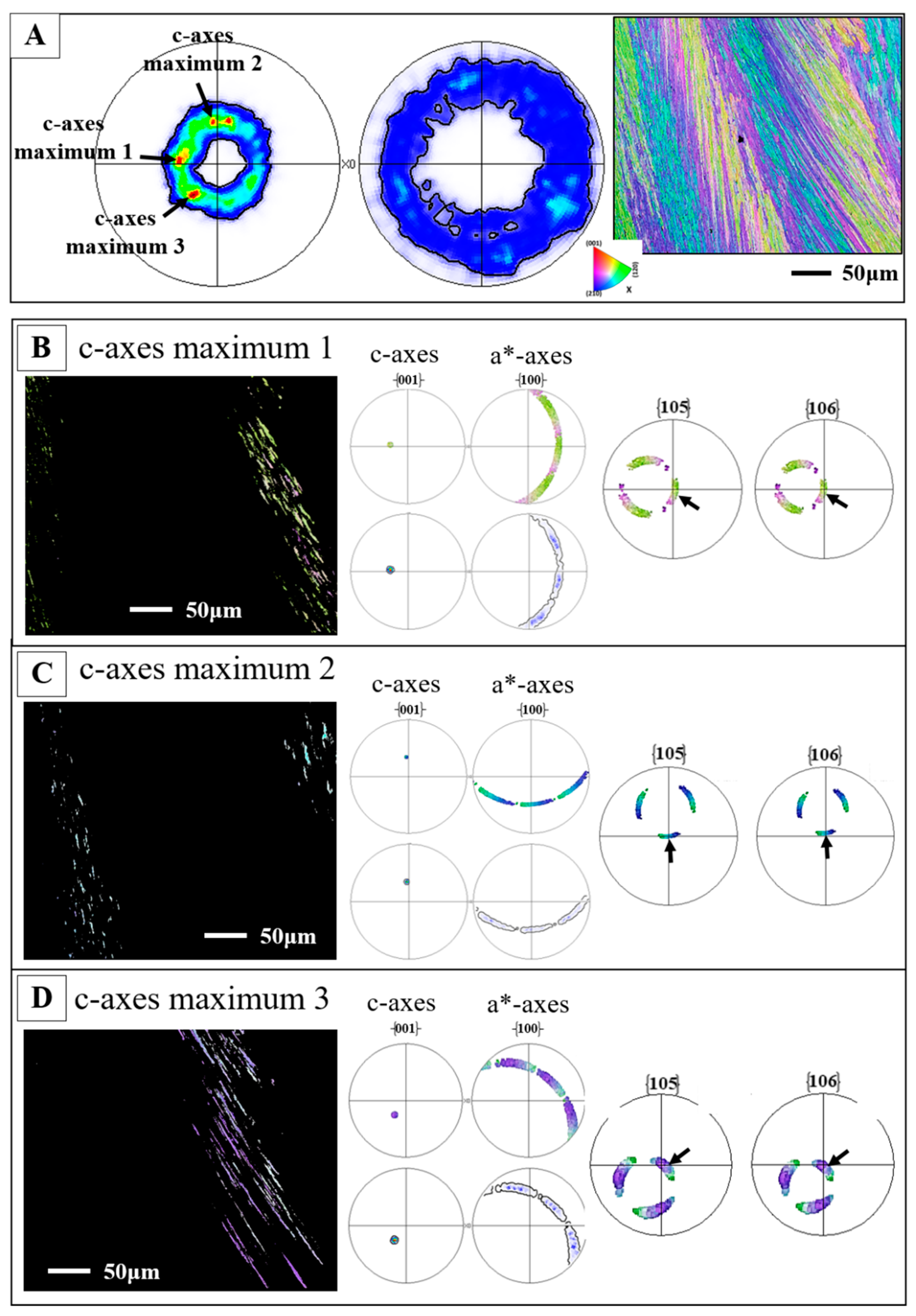 Crystals 15 00244 g009