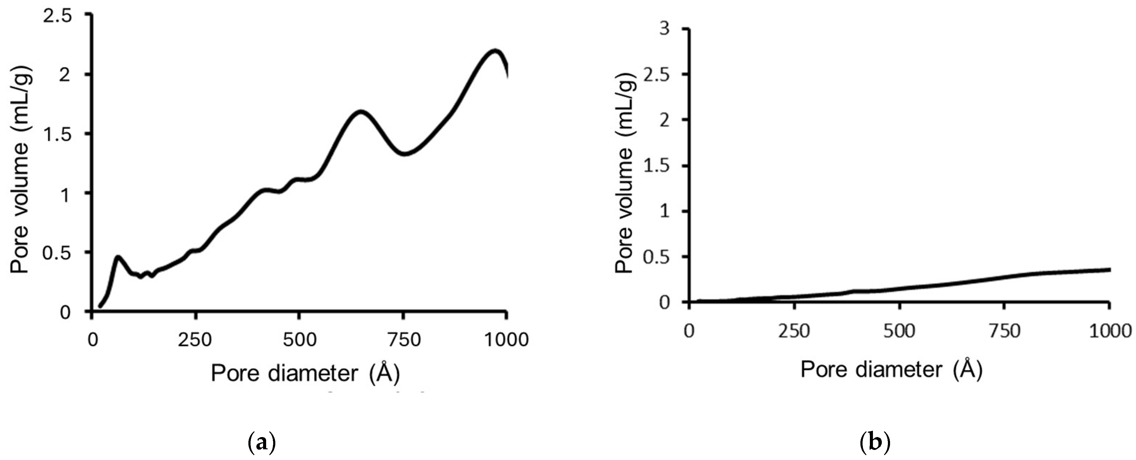 Crystals 15 00245 g004