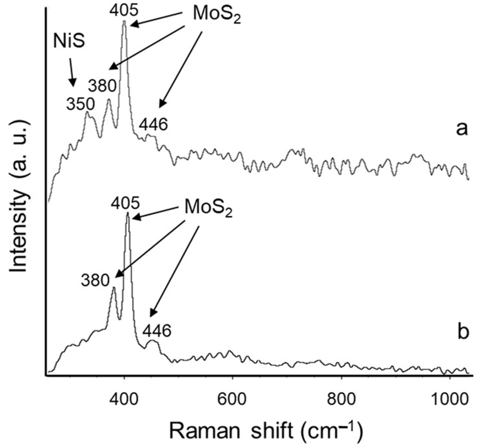 Crystals 15 00245 g005
