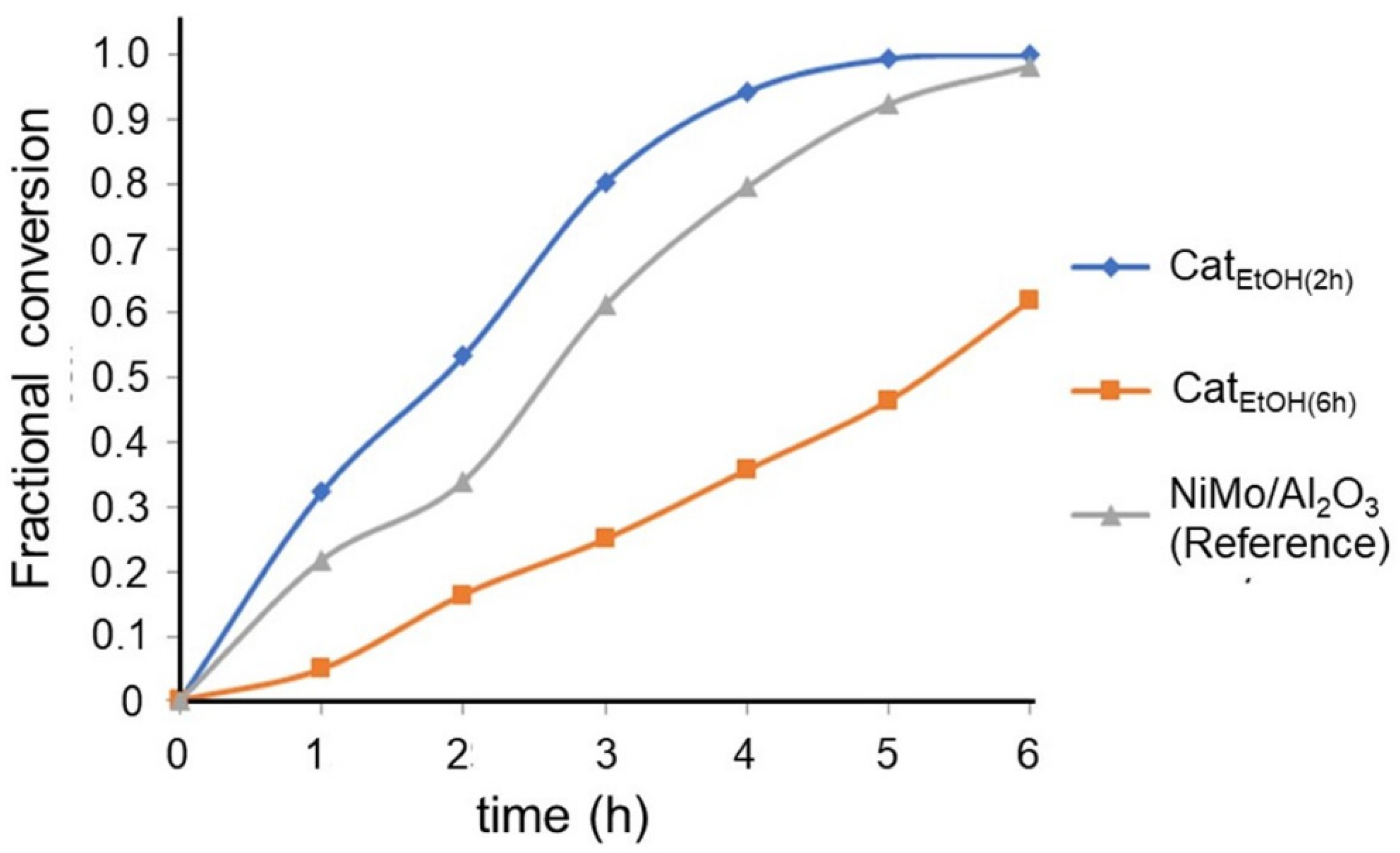 Crystals 15 00245 g007