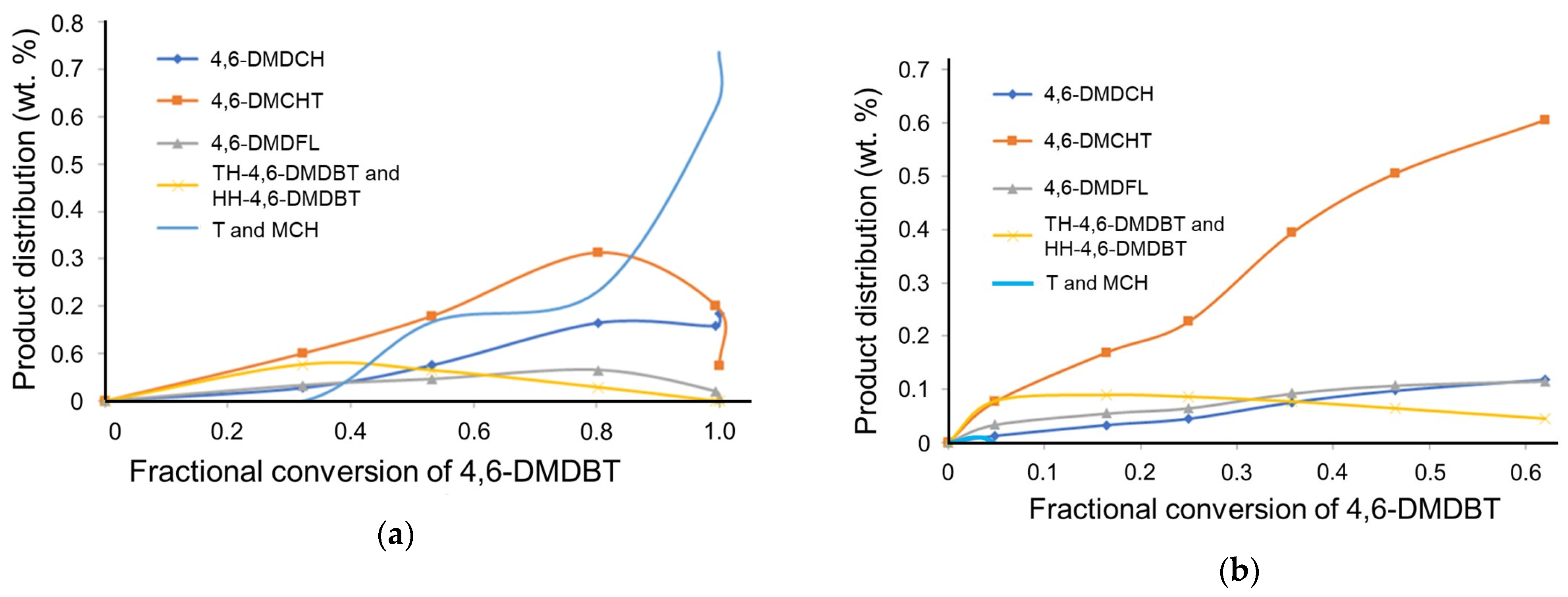 Crystals 15 00245 g008