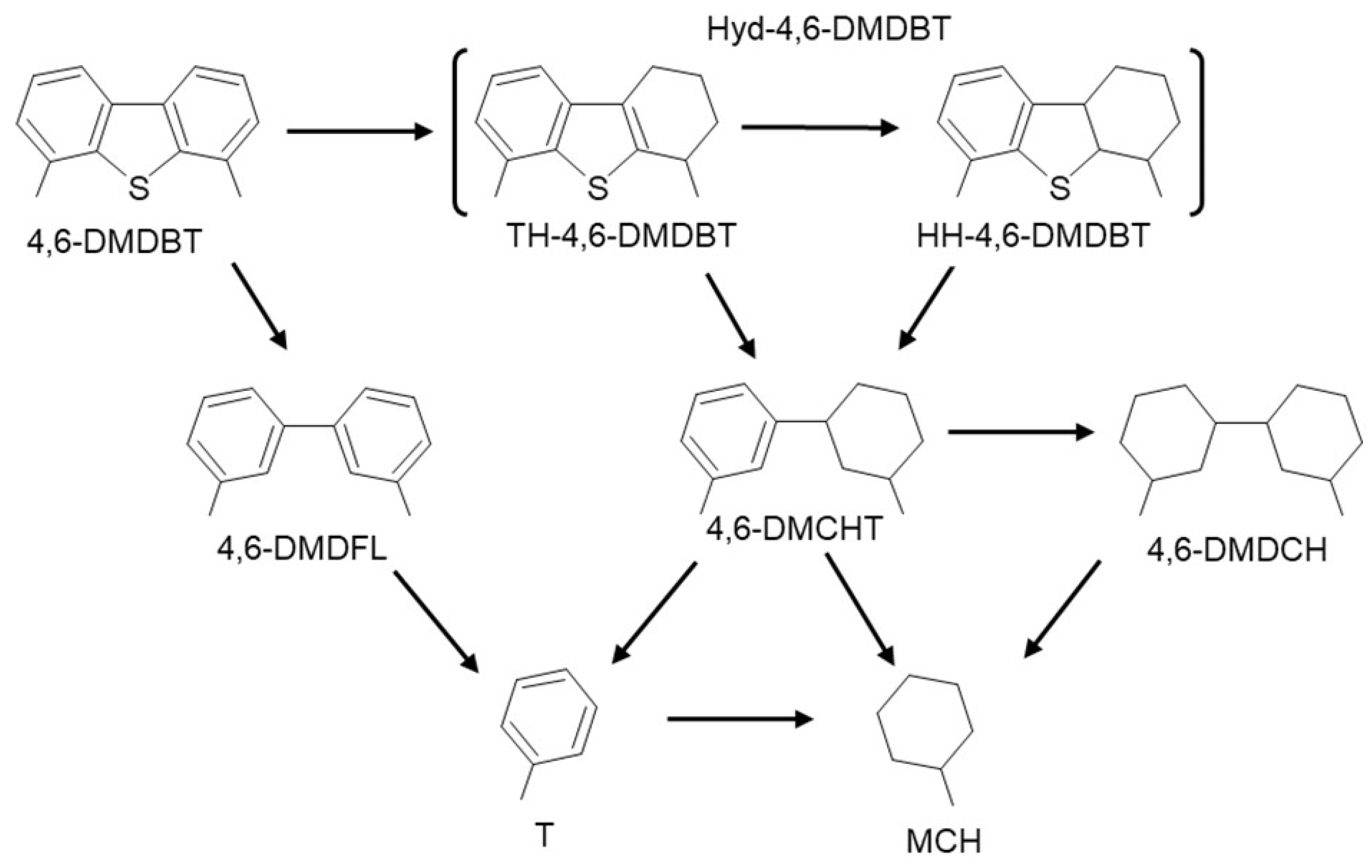 Crystals 15 00245 sch001
