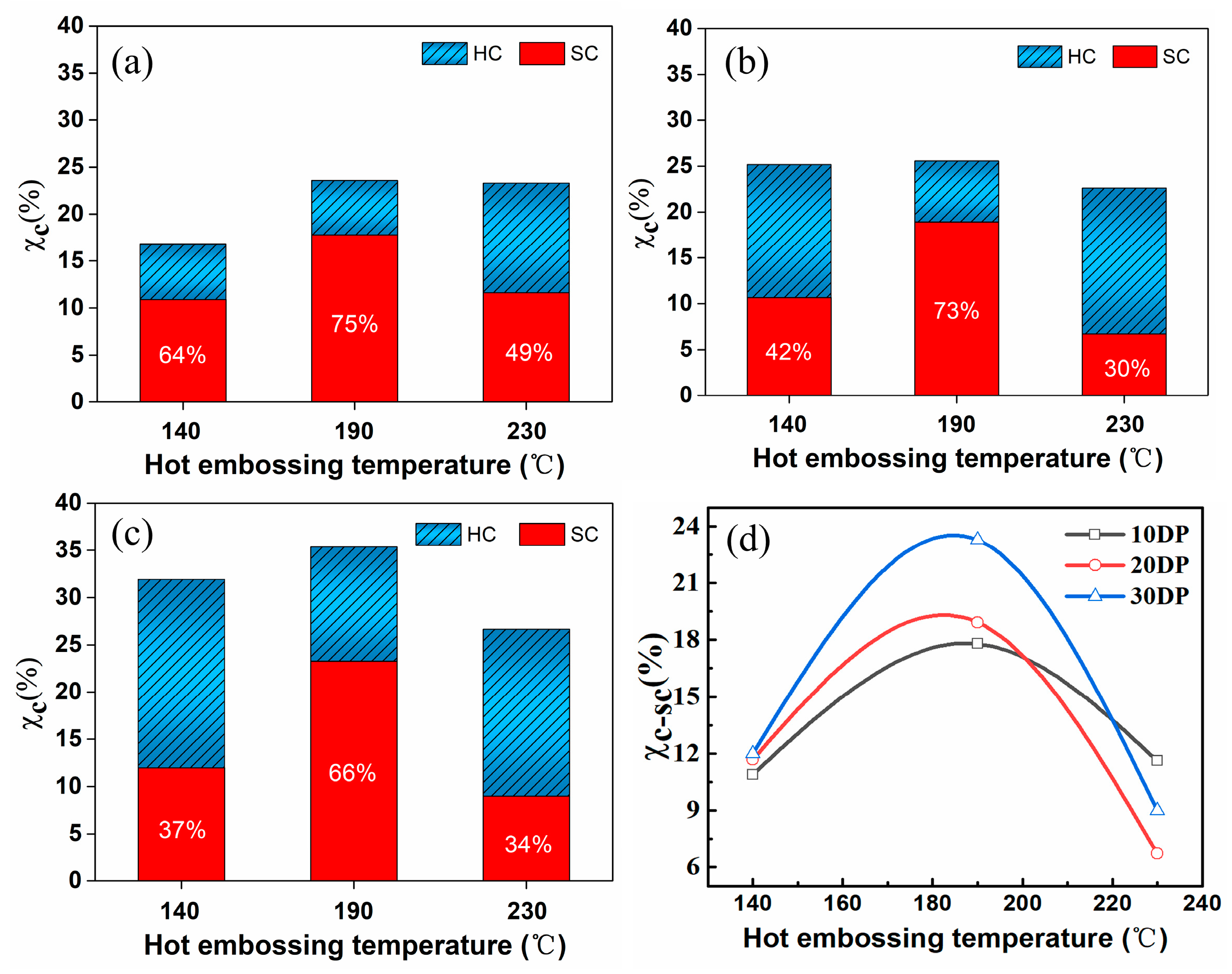 Crystals 15 00247 g004