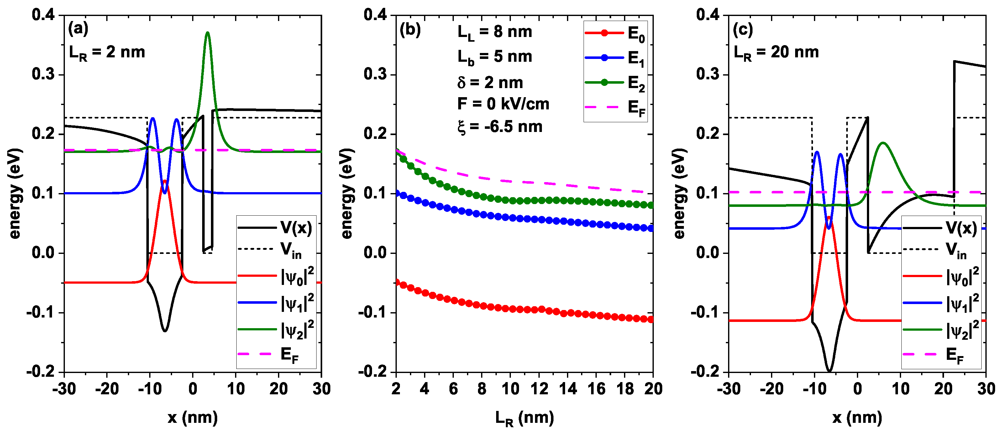 Crystals 15 00248 g002