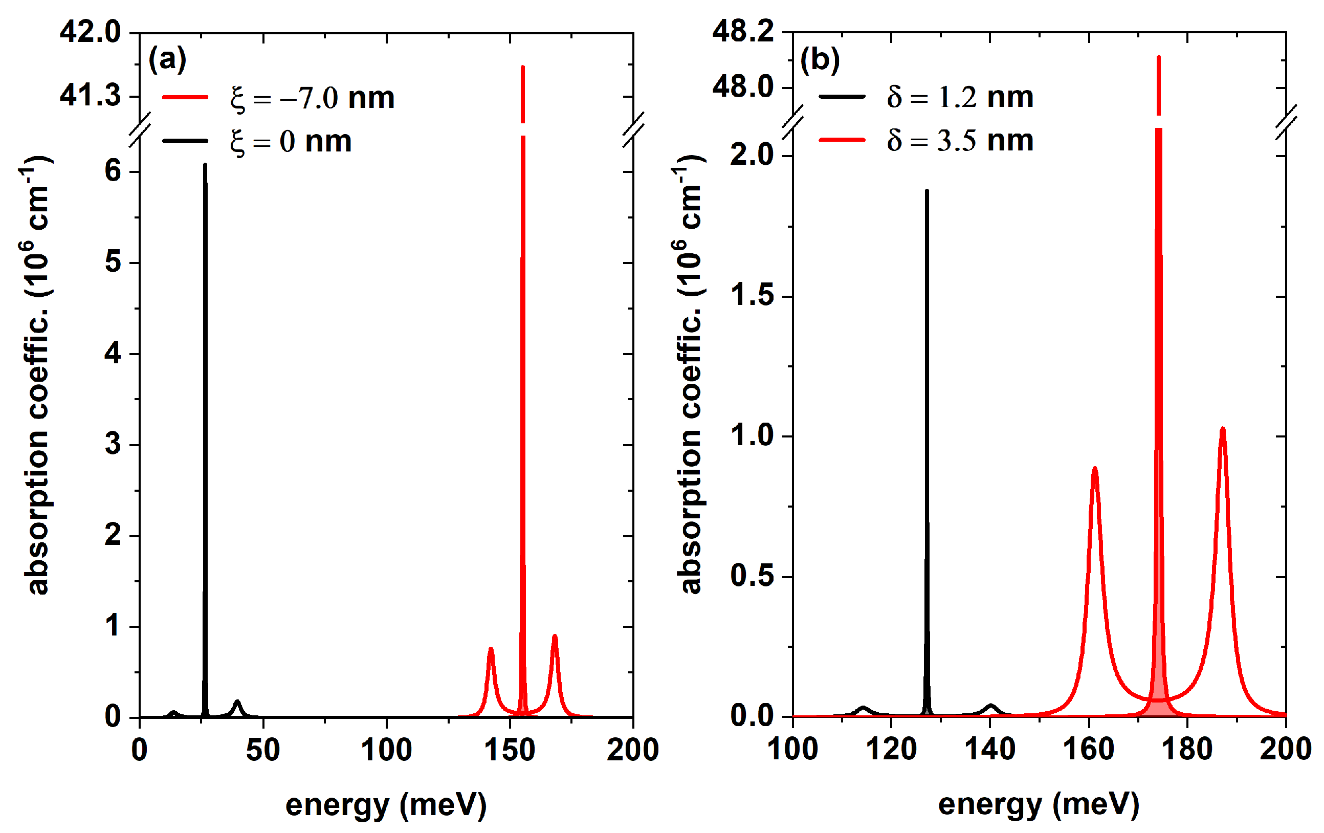 Crystals 15 00248 g009