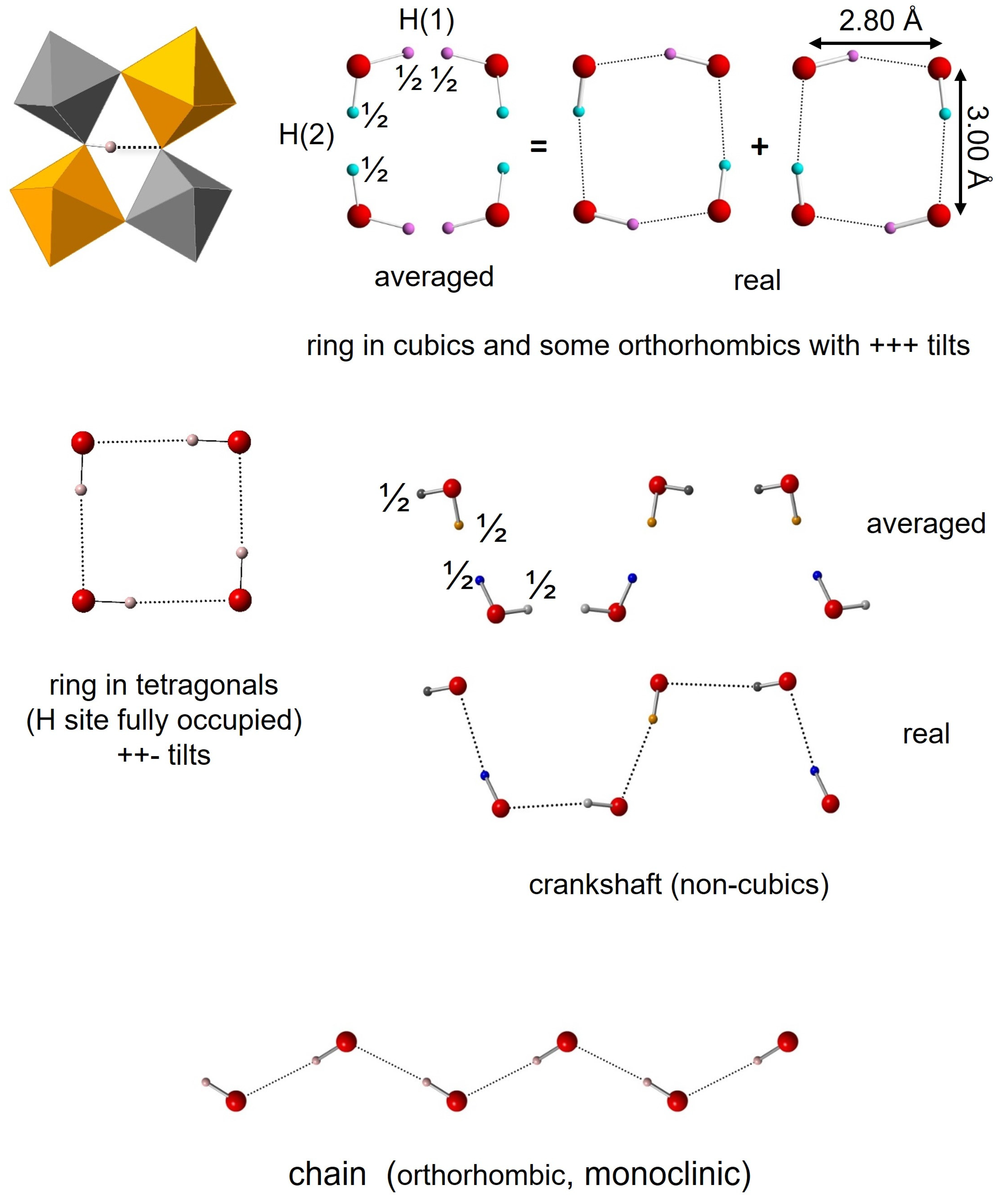 Crystals 15 00251 g003