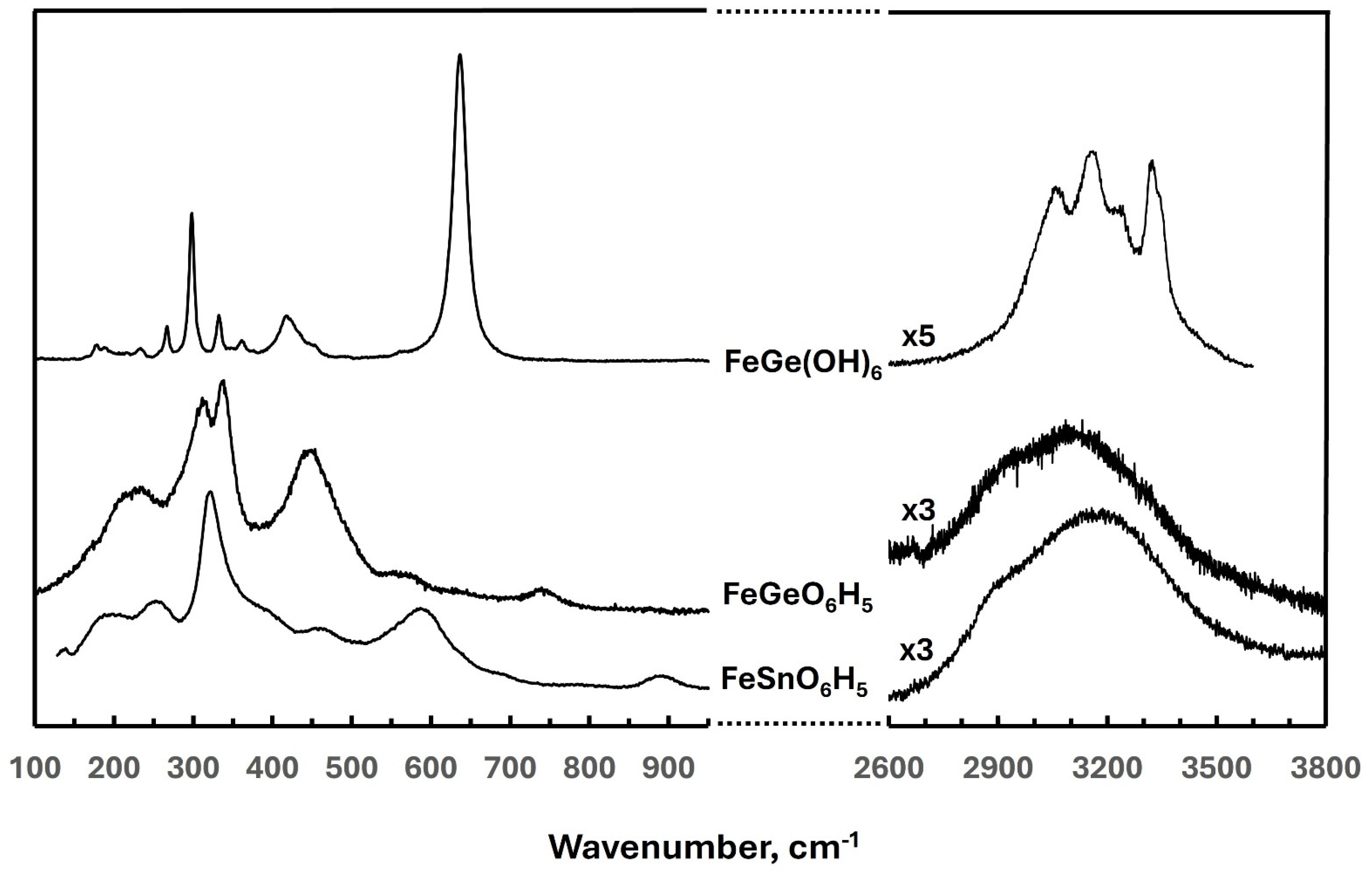 Crystals 15 00251 g008
