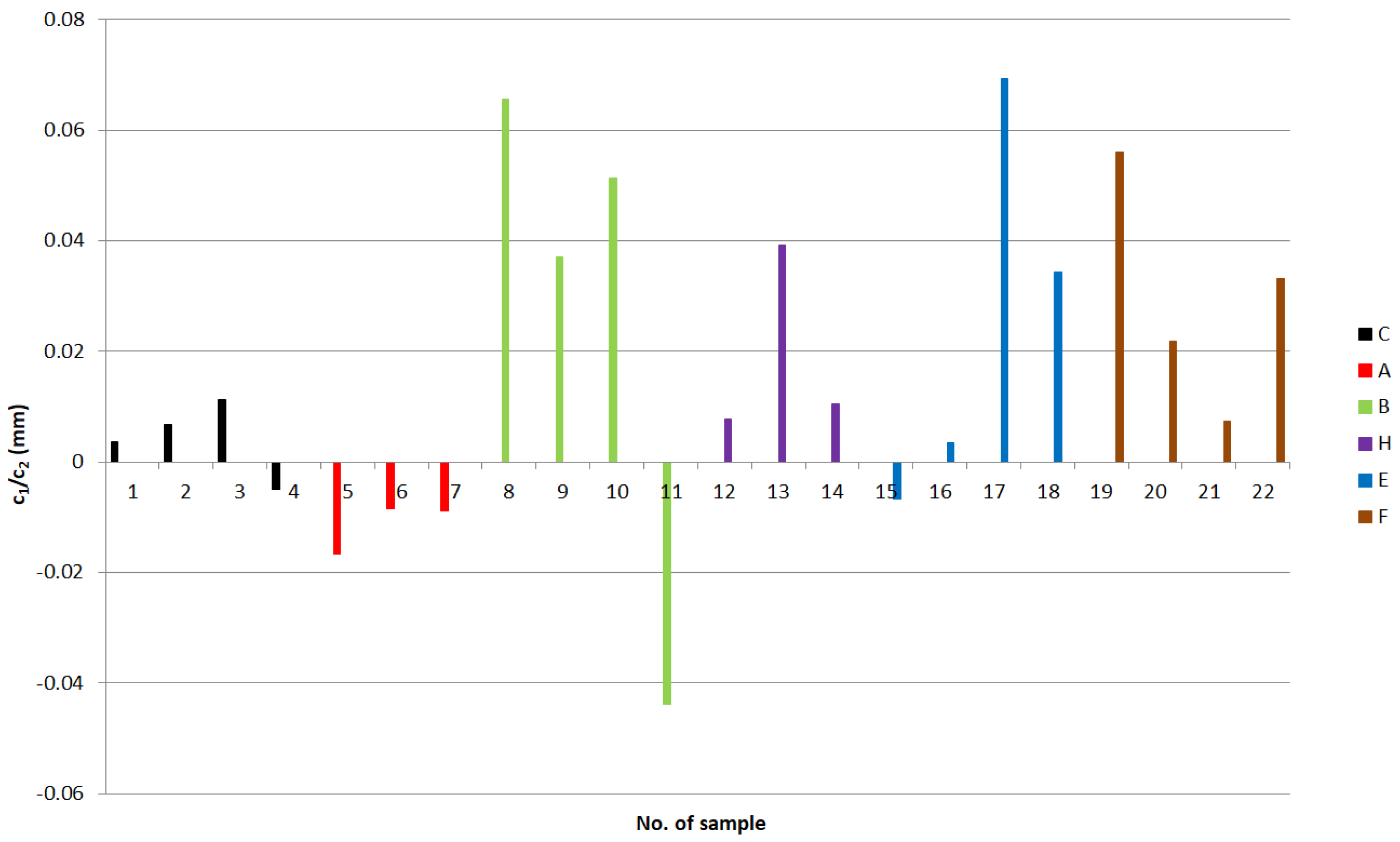 Crystals 15 00252 g002